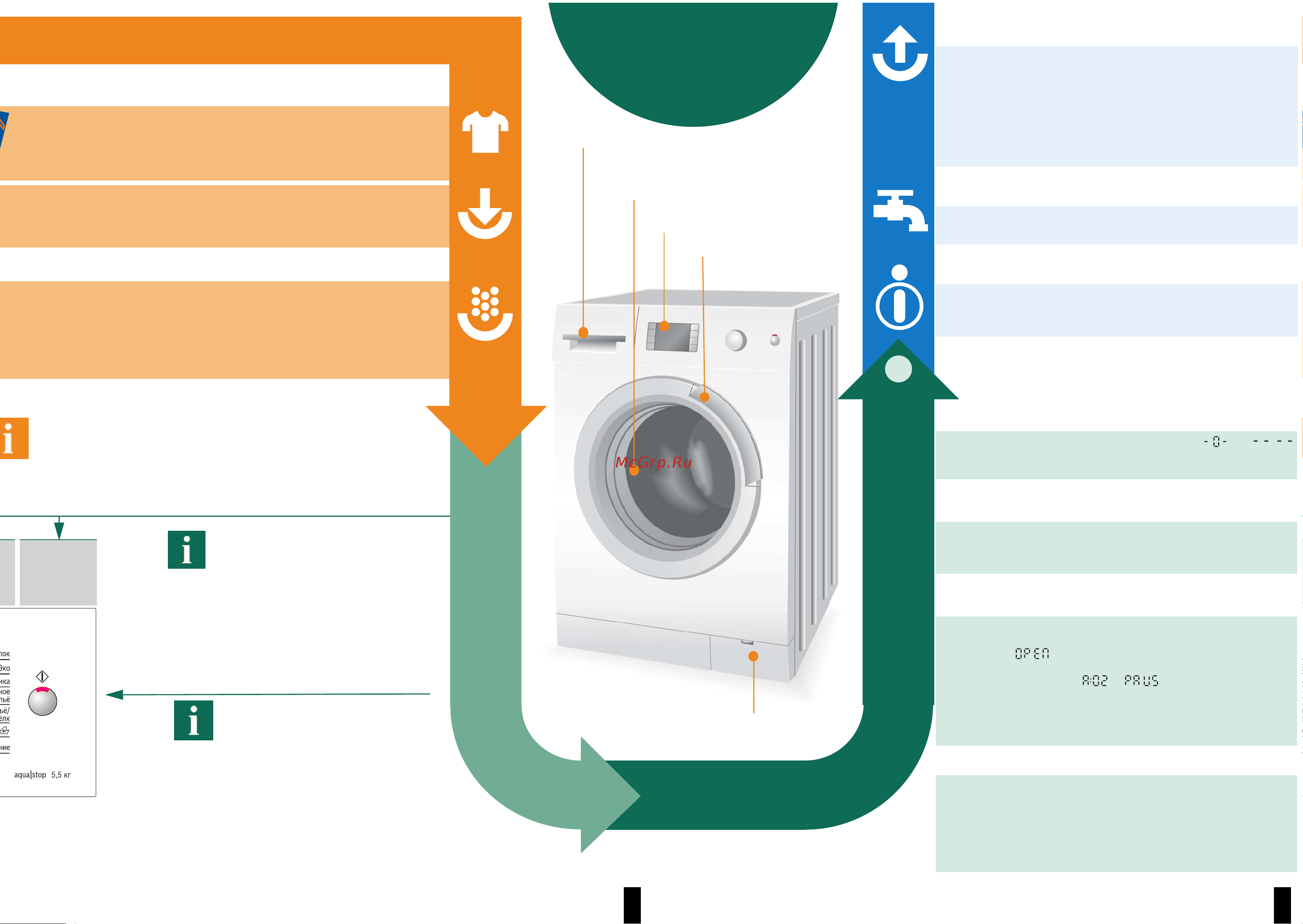 Bosch WLM20440OE [4/10] Нажатие старт пауза