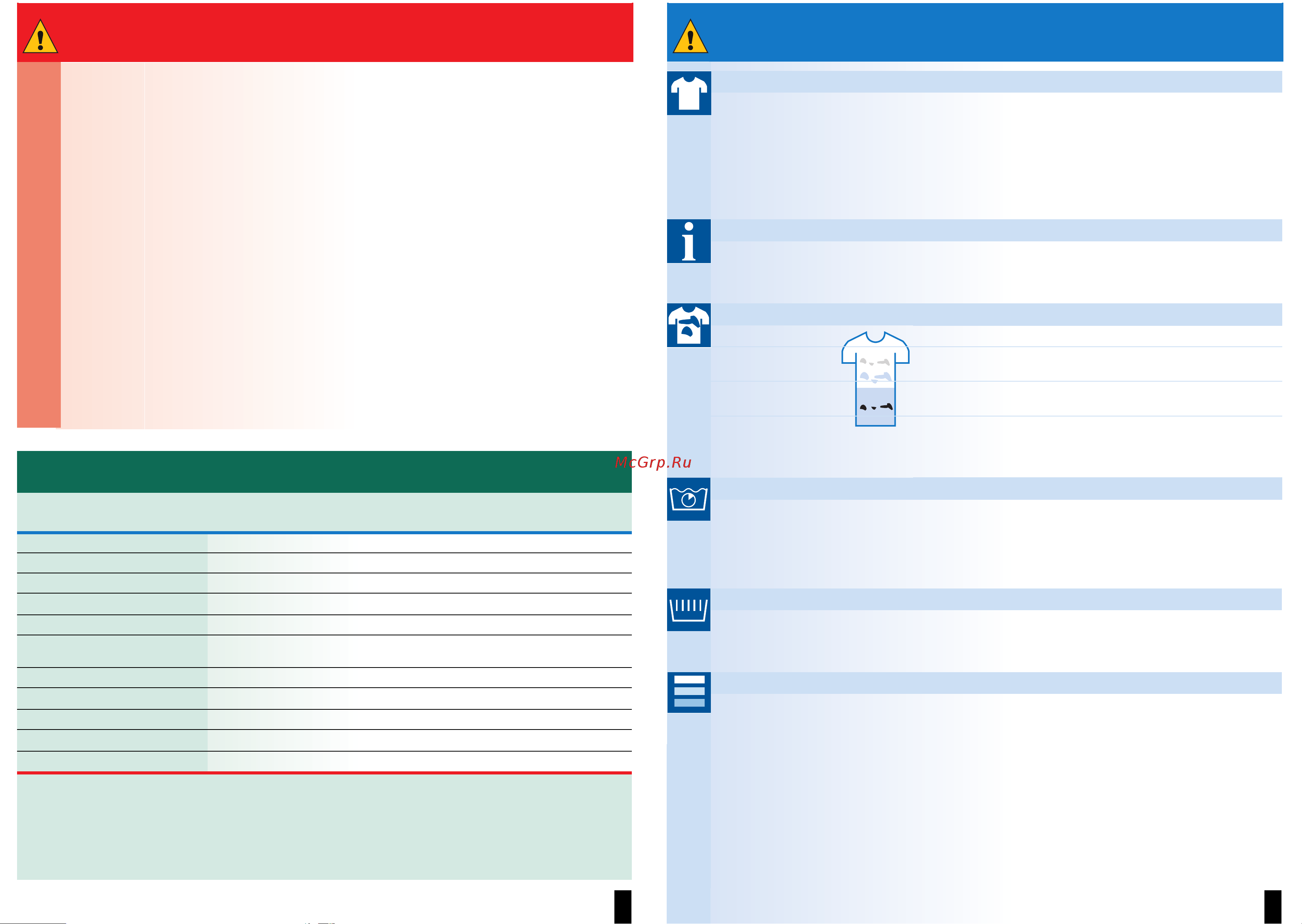 Bosch WLM20440OE [7/10] Важная информация