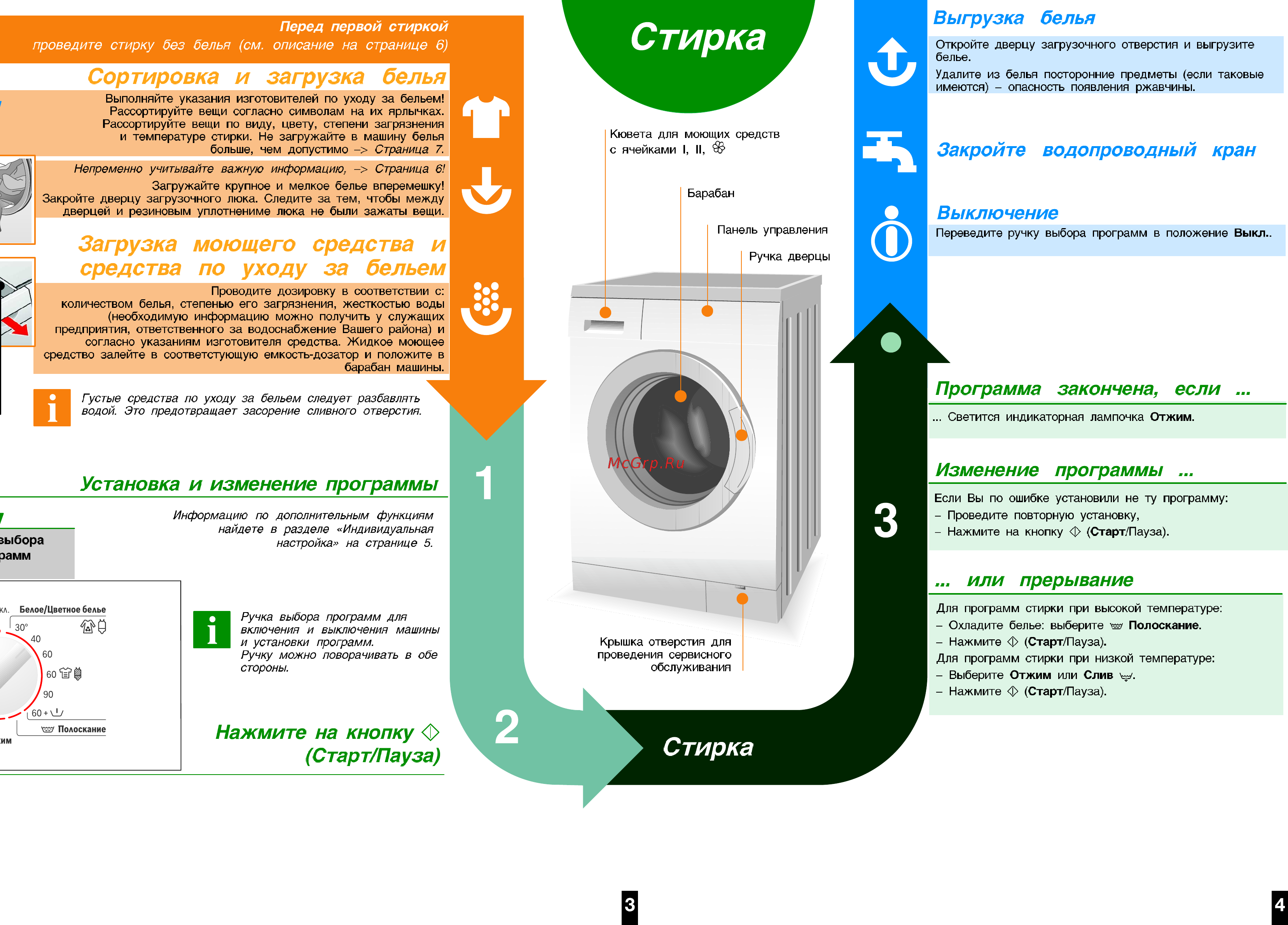Bosch WLF16170CE Инструкция по эксплуатации онлайн [4/8] 557246