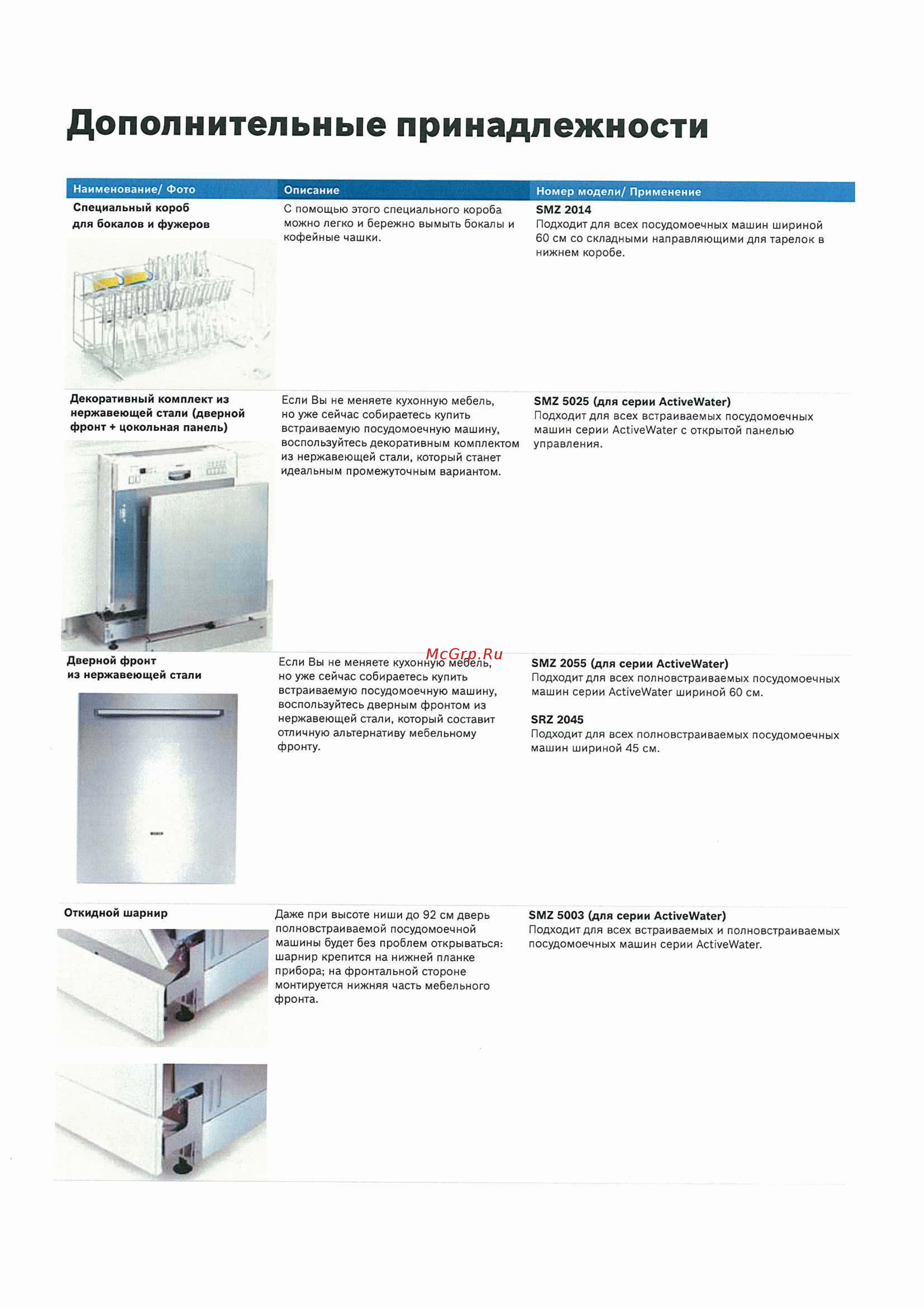 Bosch SGZ1051 [2/3] Дополнительные принадлежности
