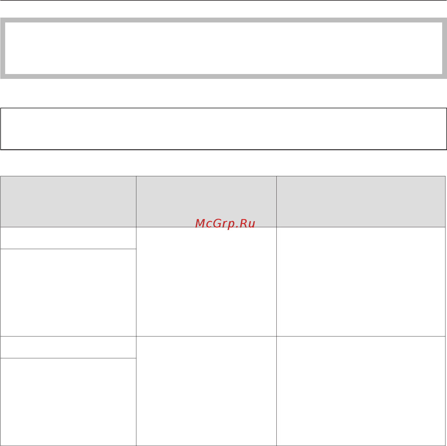 Miele KM2010 CLST [51/64] Òàáëèöà ôîðñóíîê 51
