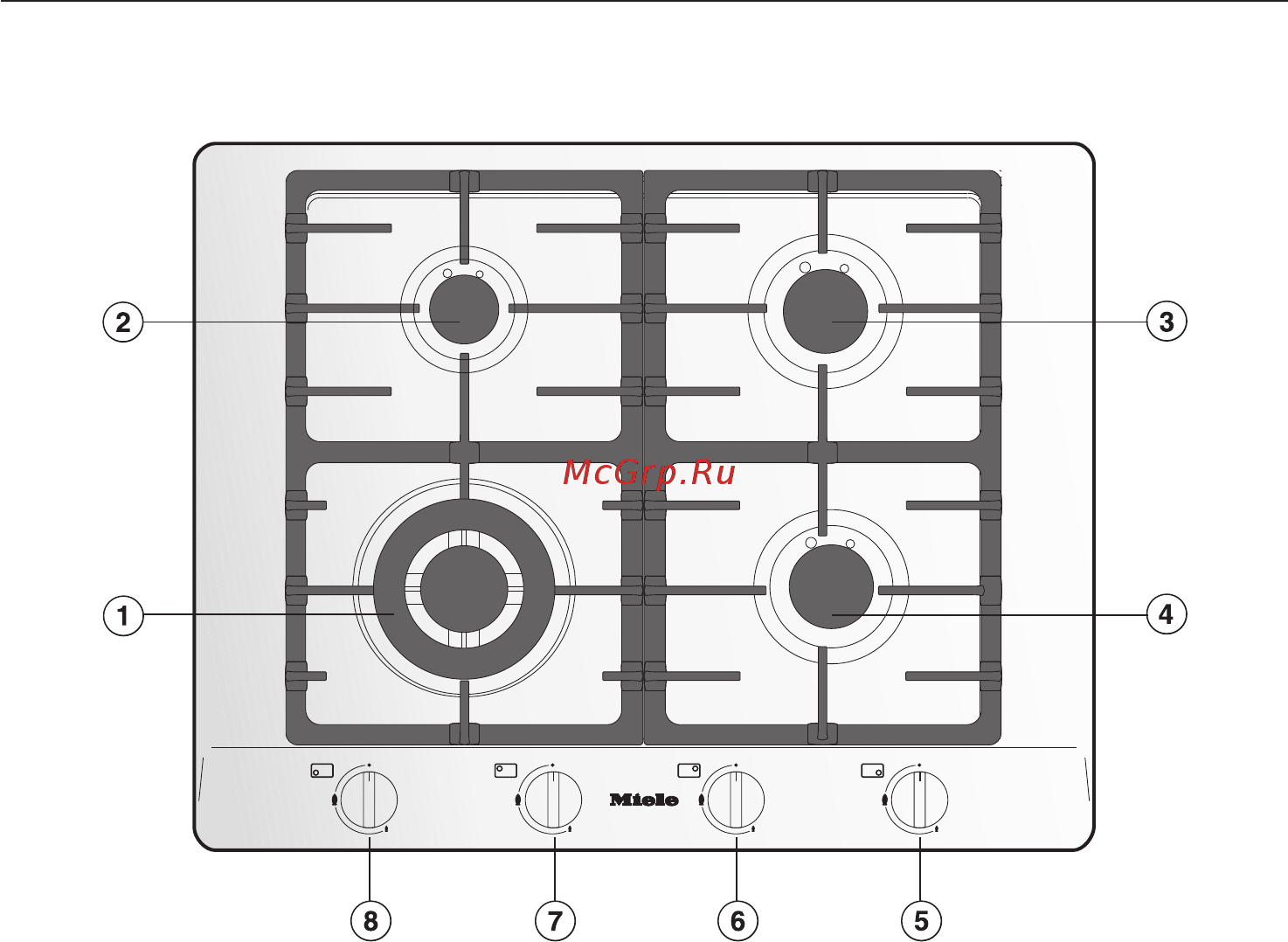 Miele KM2010 CLST [6/64] Описание прибора