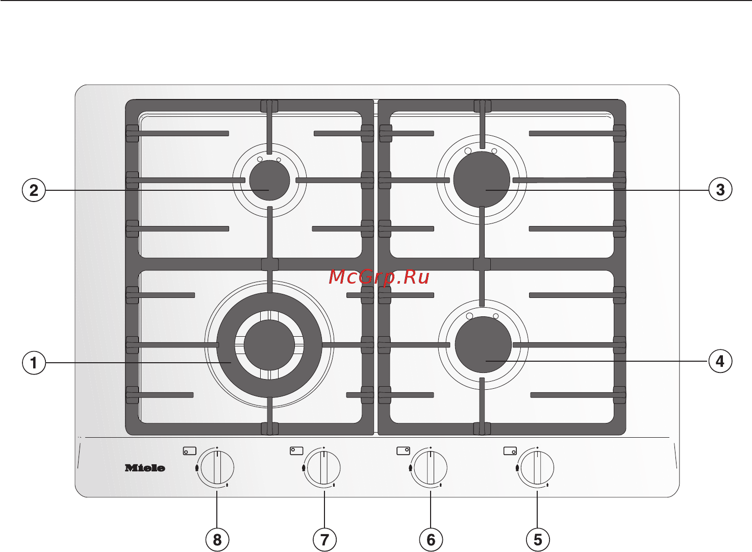 Miele KM2010 CLST [7/64] Описание прибора