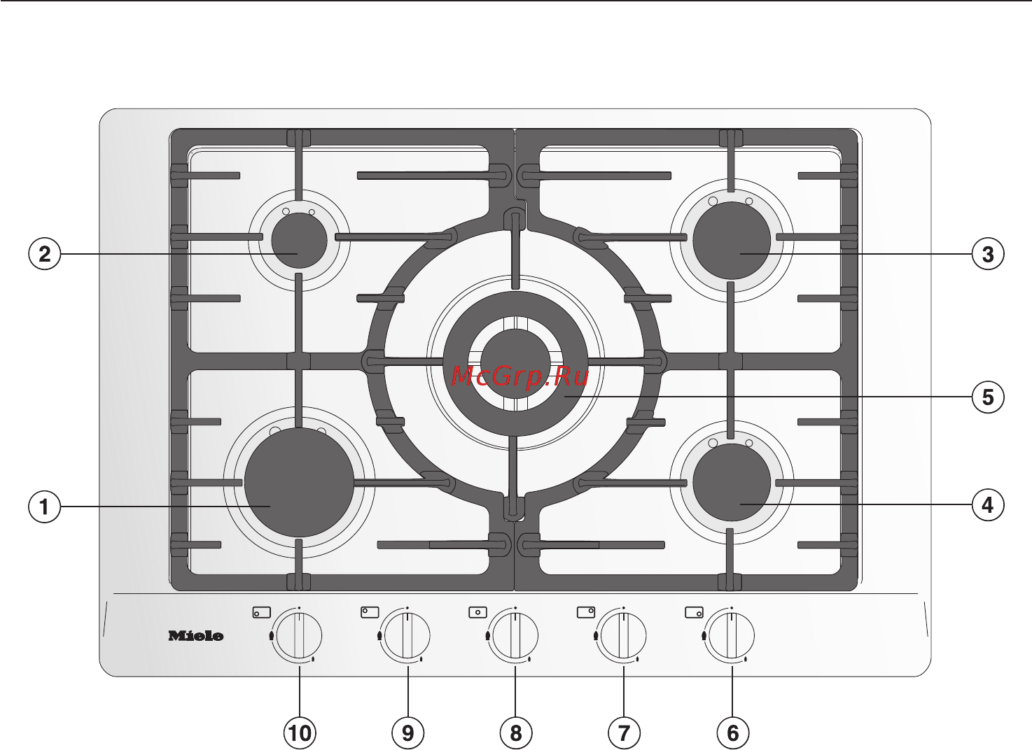Miele KM2010 CLST [8/64] Описание прибора