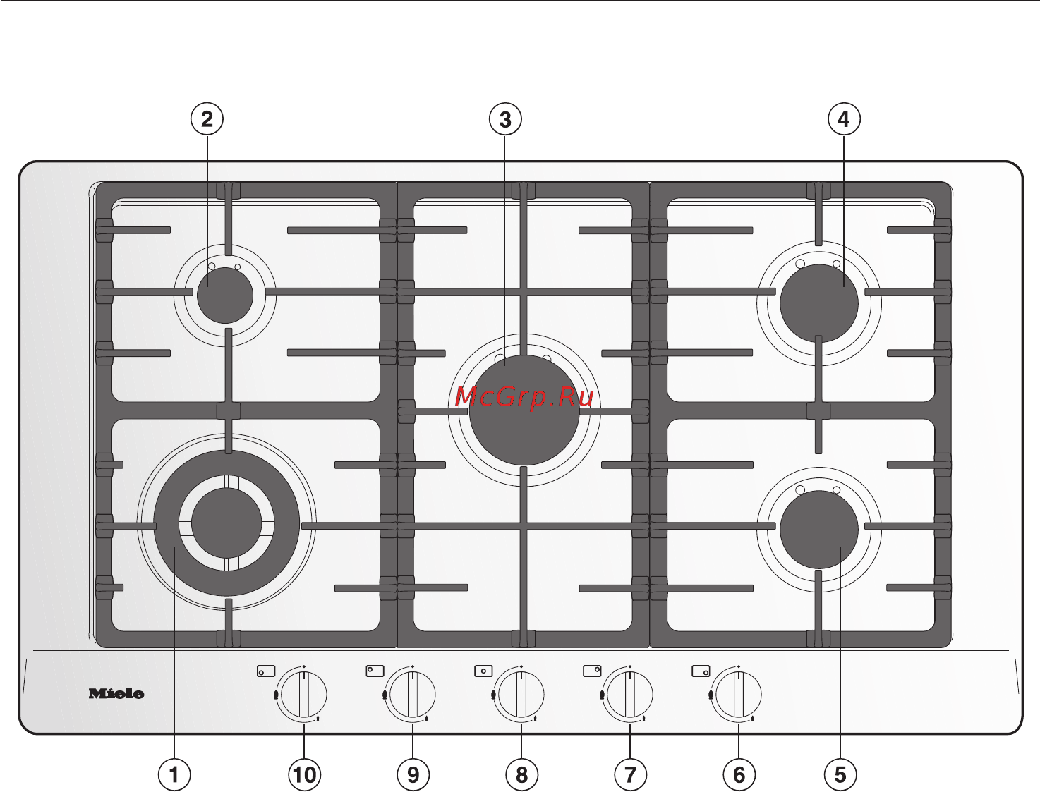 Miele KM2010 CLST [9/64] Описание прибора