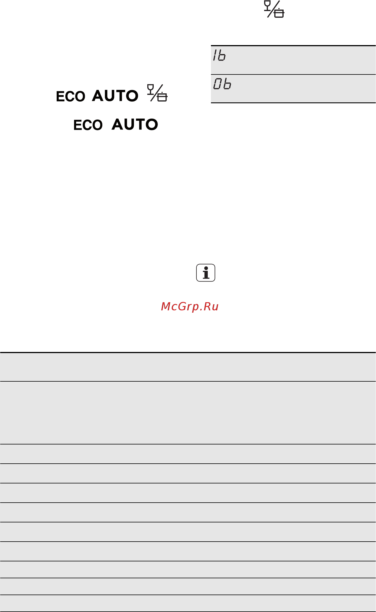 Electrolux ESI6710ROX [11/21] Перед первым использованием