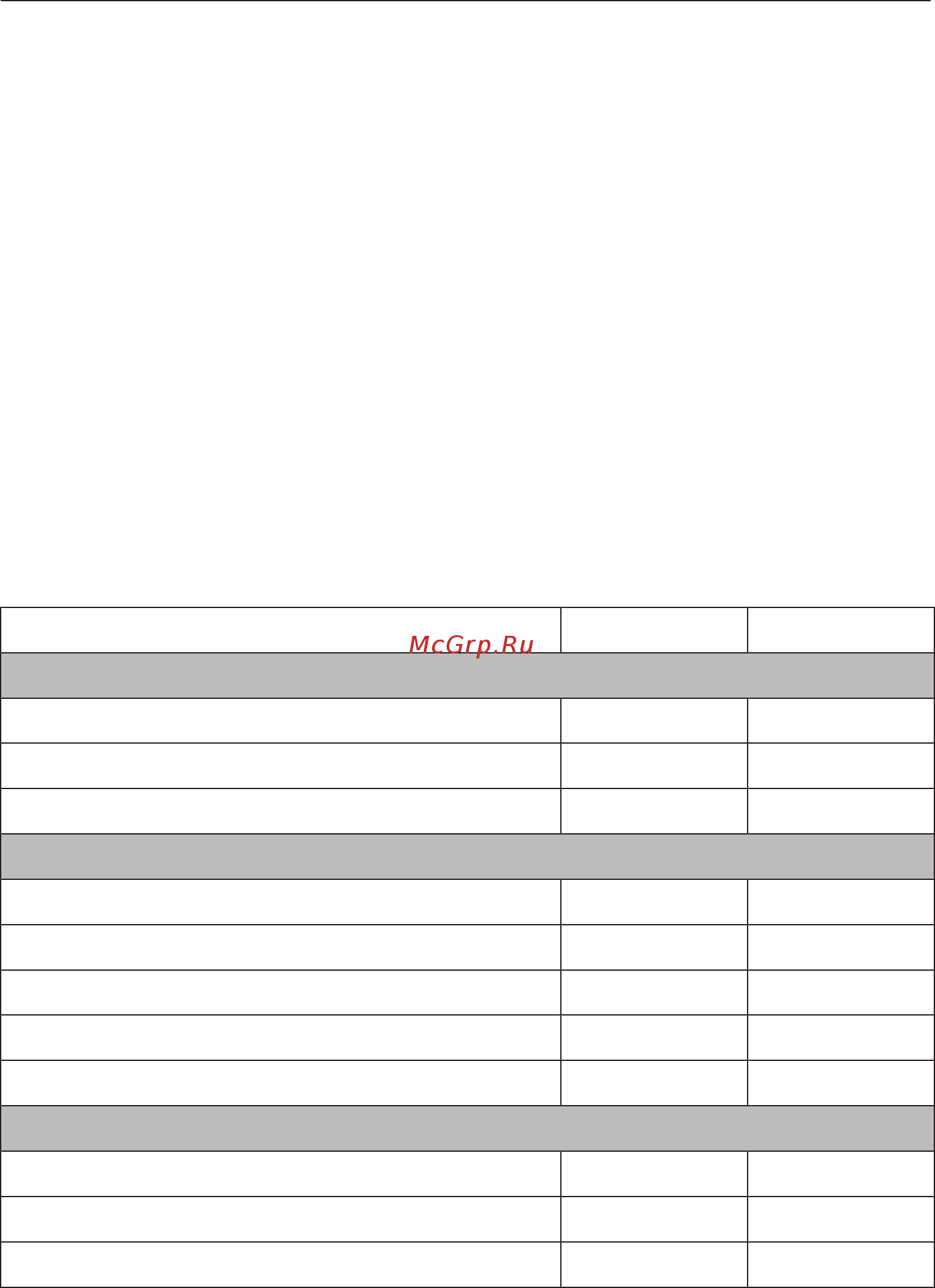 Miele DGC6800 EDST/CLST CleanSteel [105/196] Рекомендации