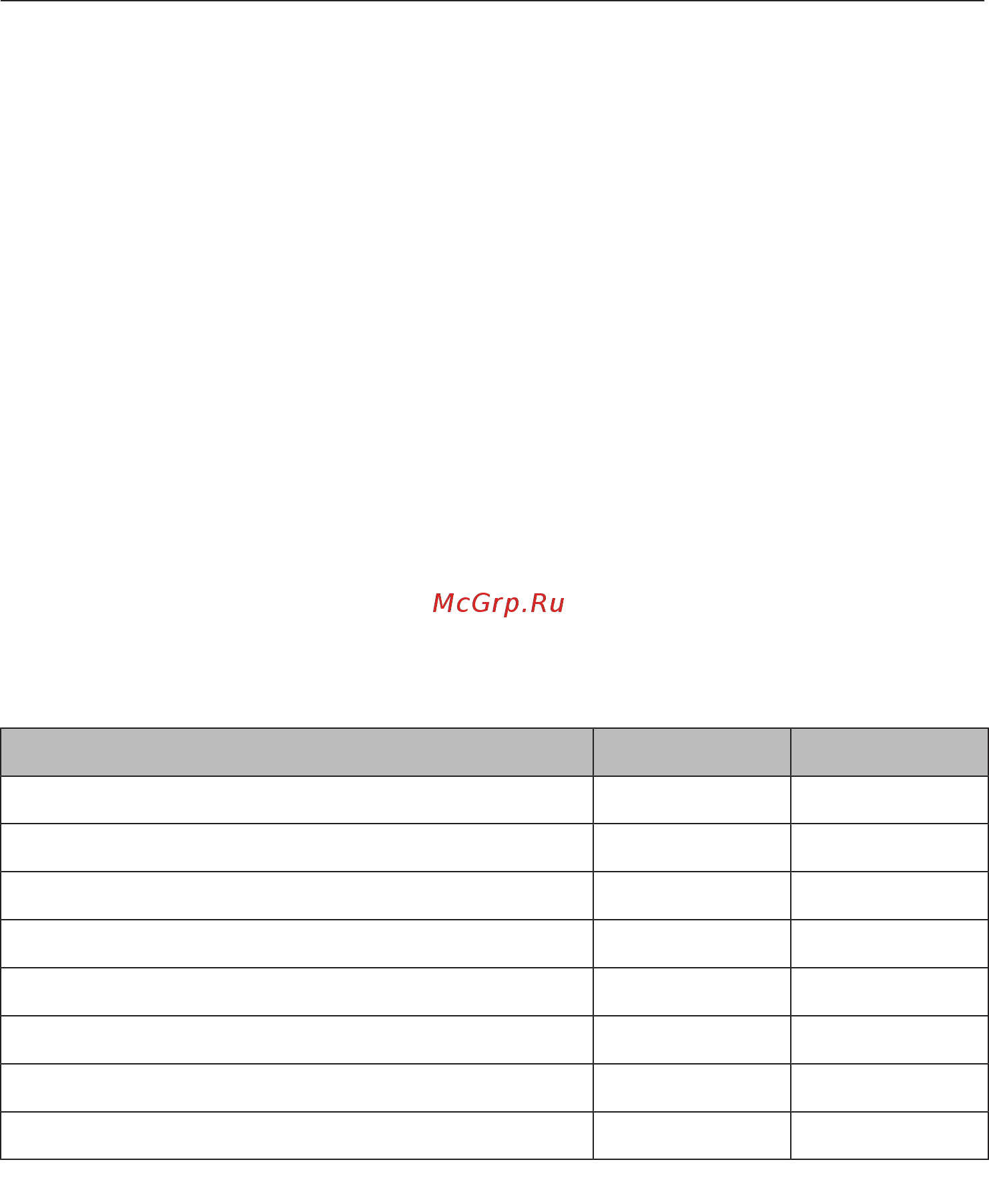 Miele DGC6800 EDST/CLST CleanSteel [110/196] Сушка