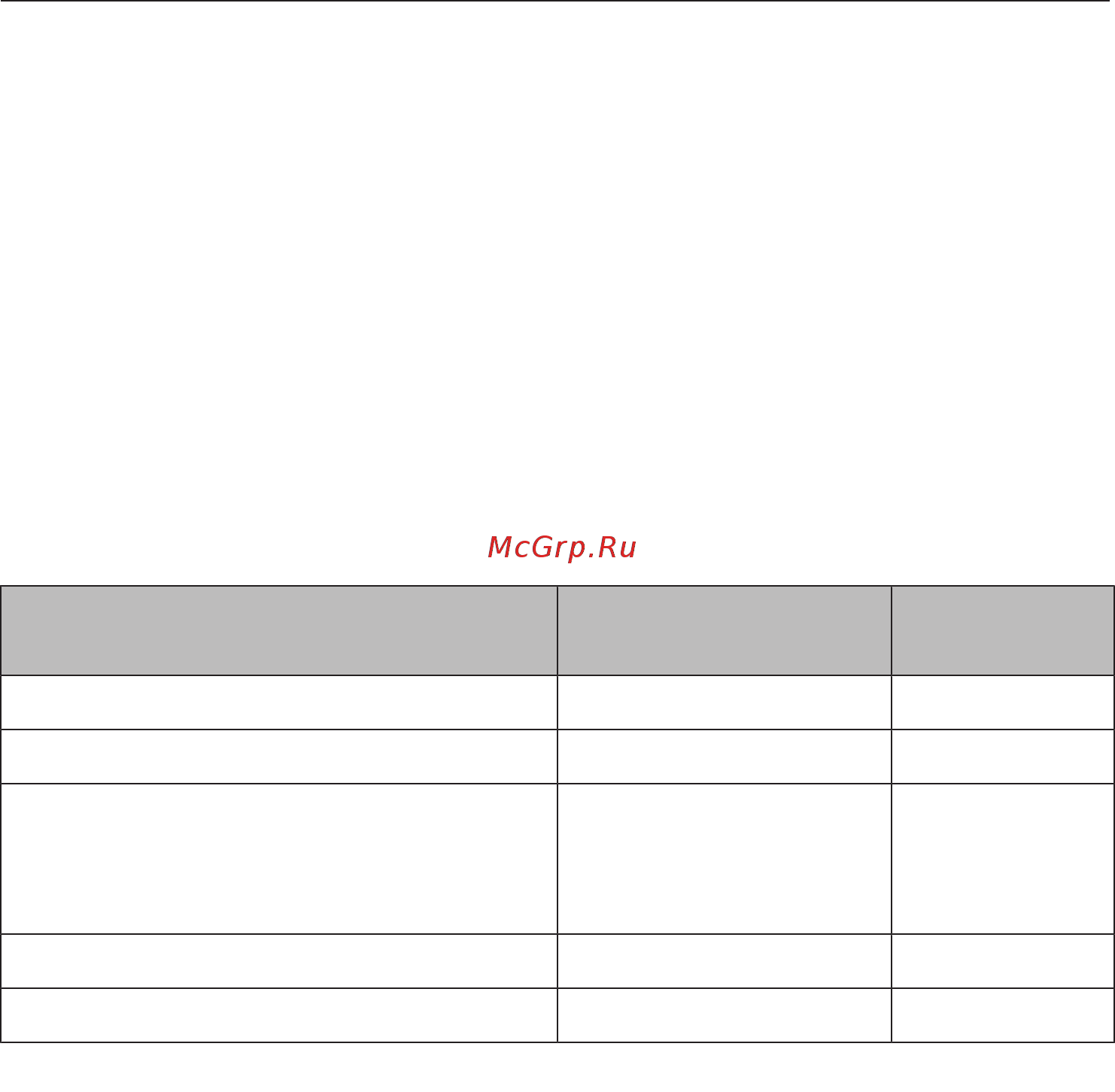 Miele DGC6800 EDST/CLST CleanSteel [81/196] Установки