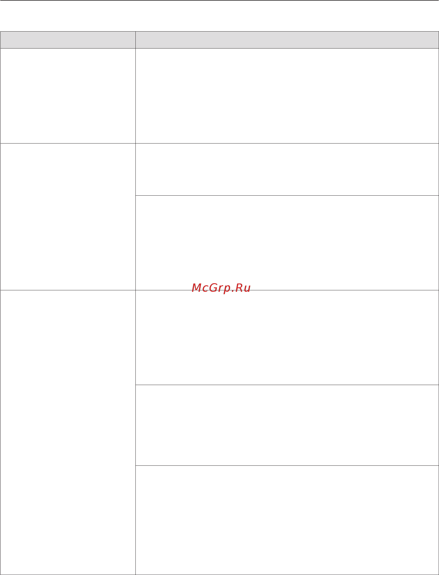 Miele H6660BP EDST/CLST CleanSteel [130/148] Что делать если