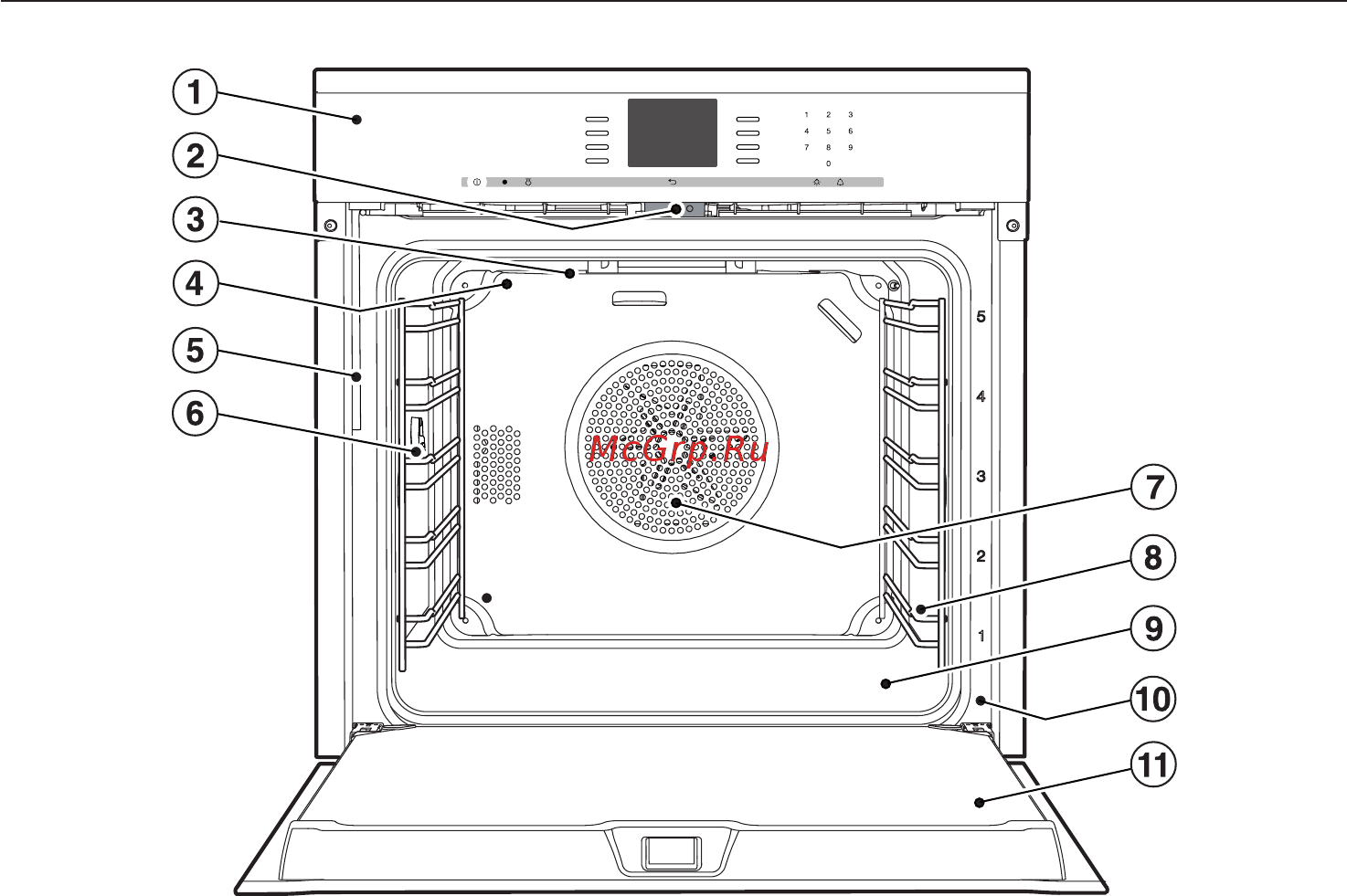 Miele H6660BP EDST/CLST CleanSteel [20/148] Устройство духового шкафа
