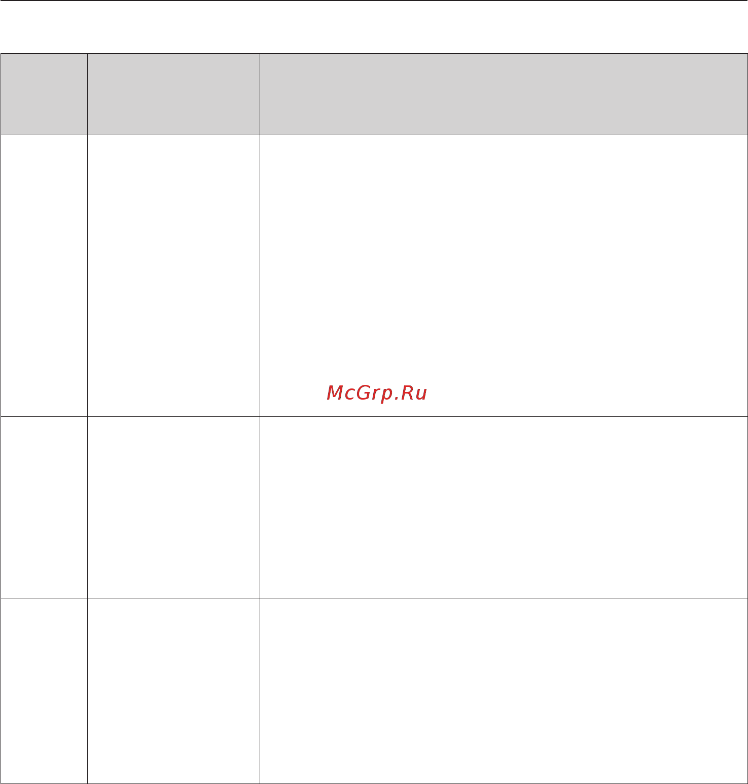 Miele H6660BP EDST/CLST CleanSteel [23/148] Элементы управления духового шкафа
