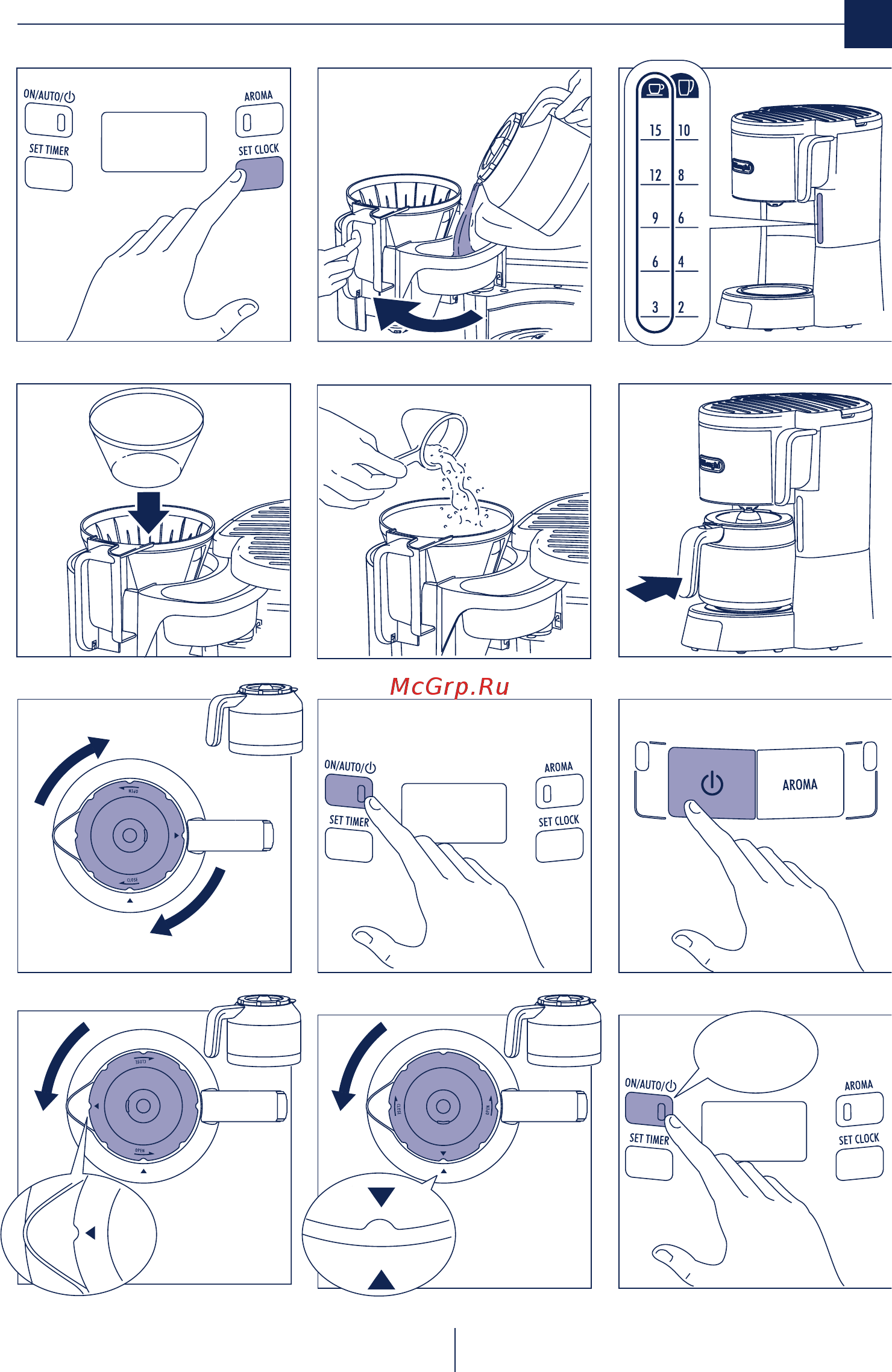 Delonghi ICM 15250 Инструкция по эксплуатации онлайн [3/8] 557376