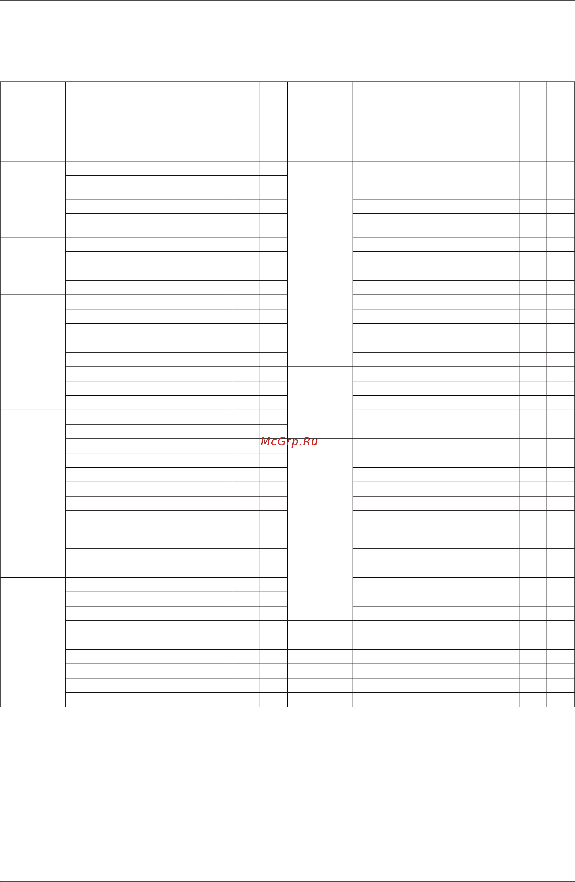 Daikin FLKS25BVMB [11/180] List of functions