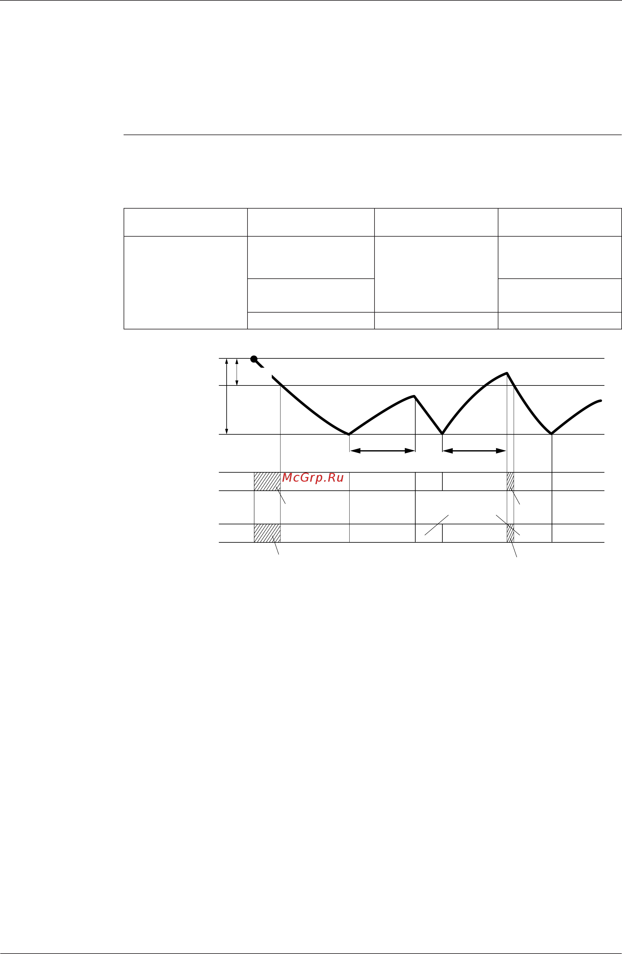 Daikin FLKS25BVMB [31/180] Programme dry function