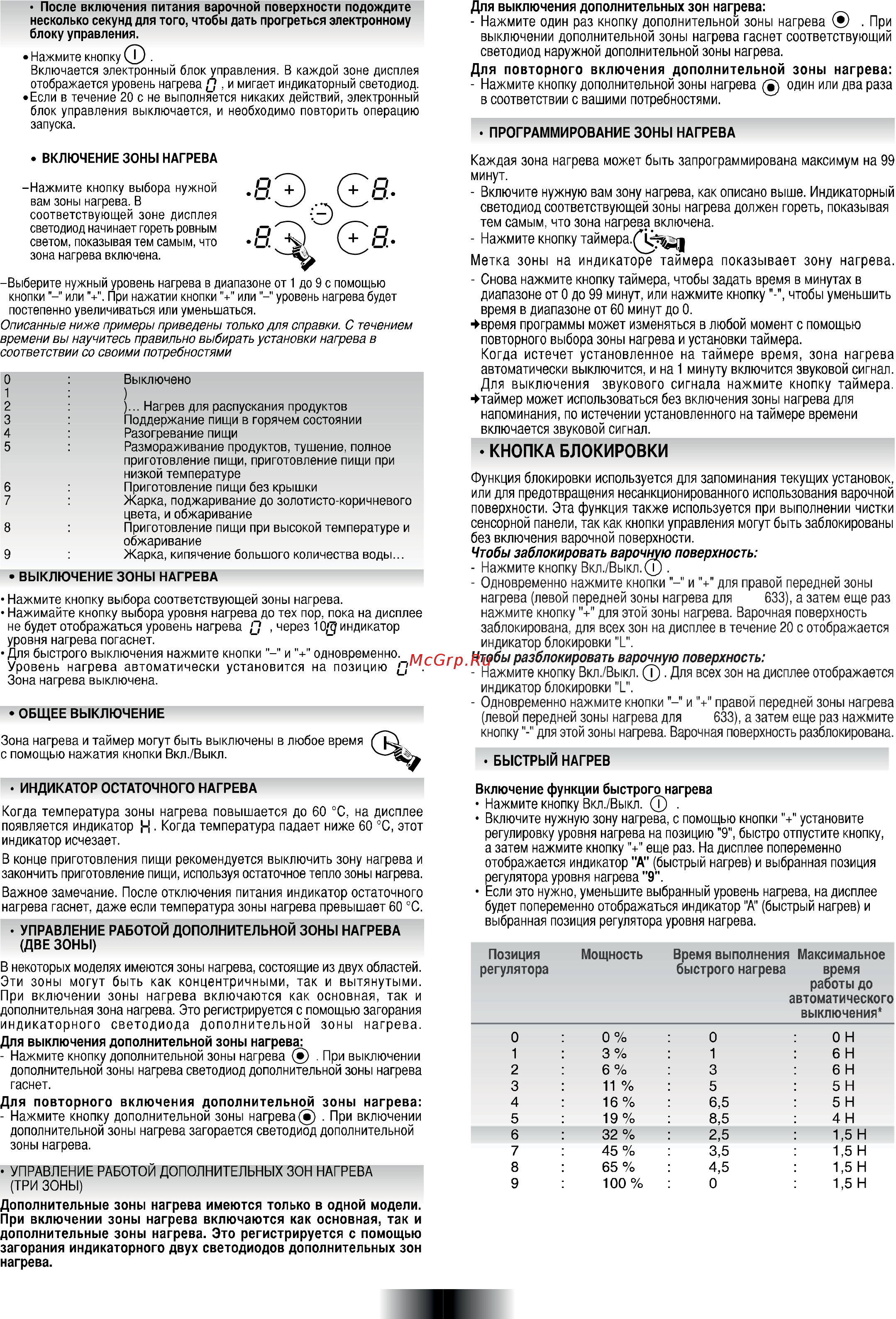 Candy CH642X Инструкция по эксплуатации онлайн [8/10] 557540