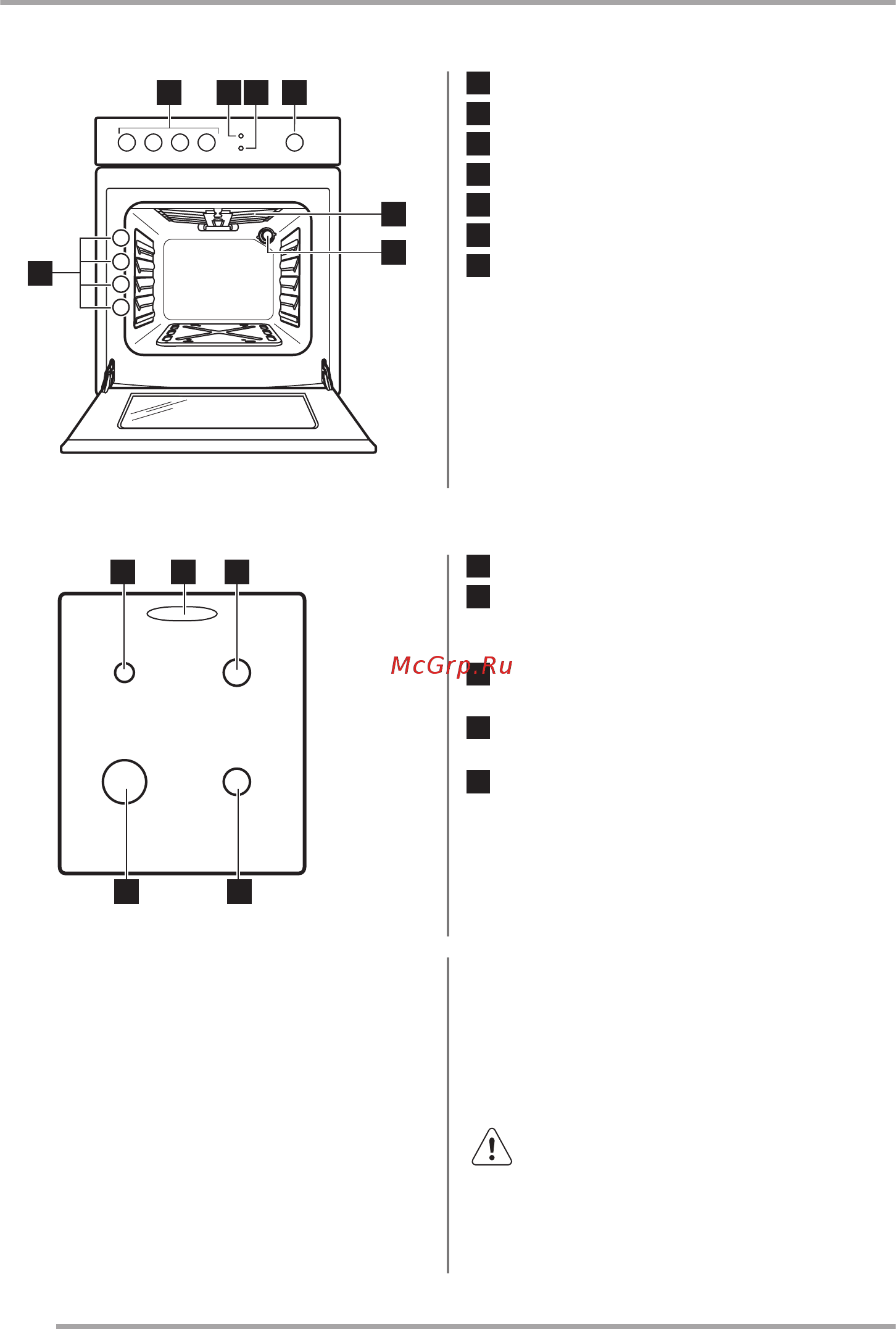 Zanussi ZCG9210K1W [8/60] Описание изделия