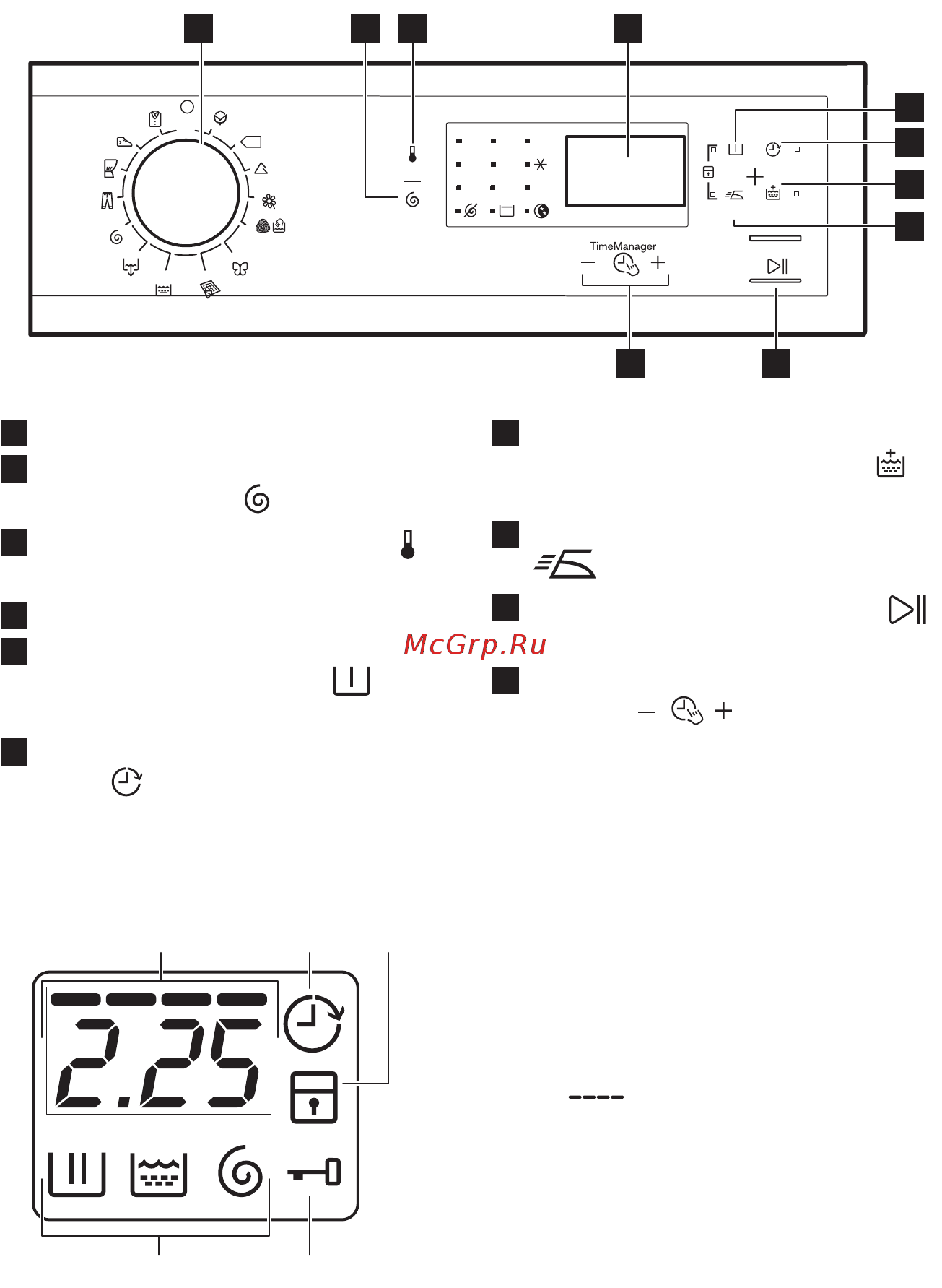 Electrolux EWT1064ERW [29/48] Описание панели управления
