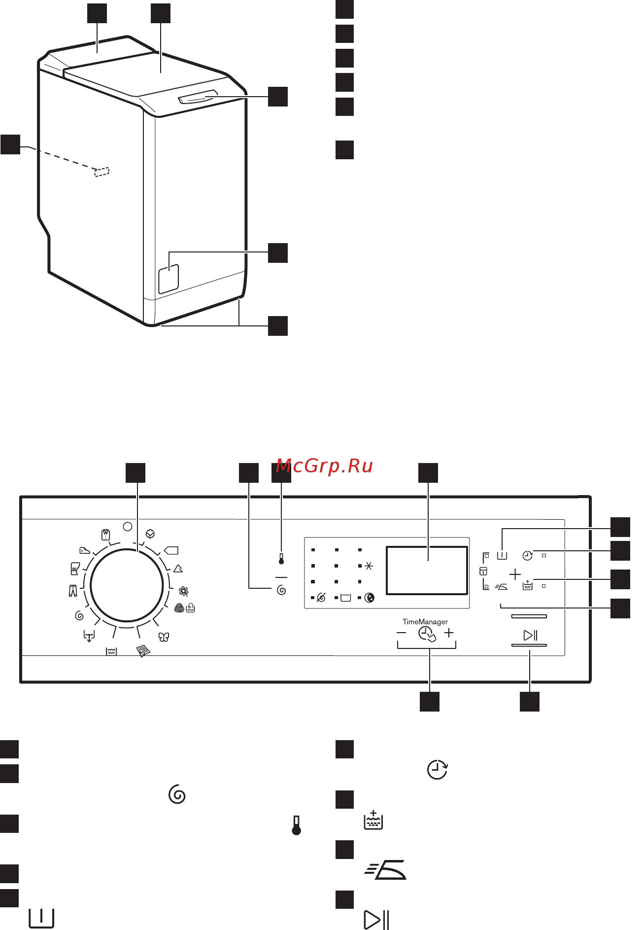 Electrolux EWT1064ERW [6/48] Құрылғының жалпы көрінісі