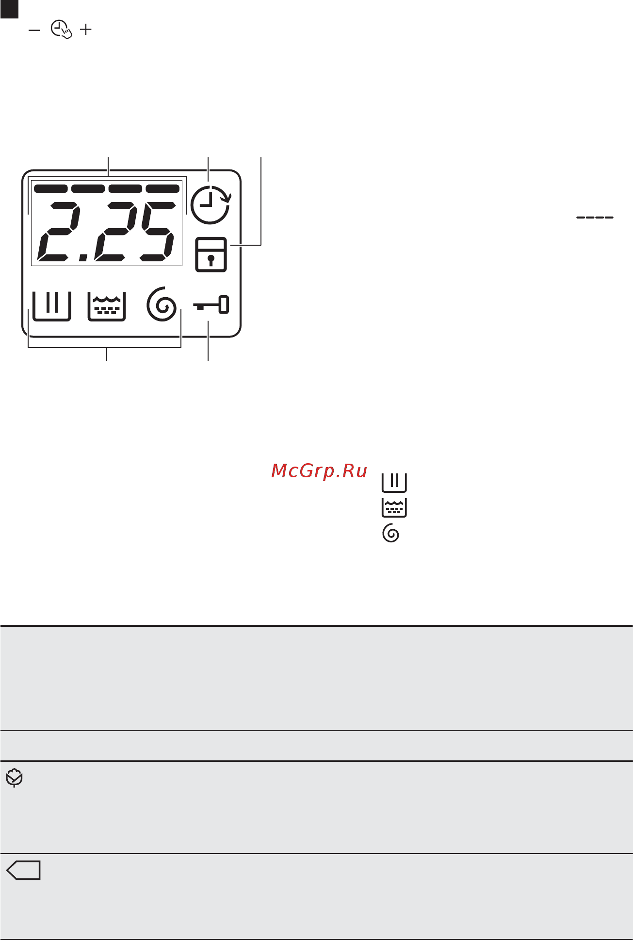Electrolux EWM1044SEU [56/76] Таблиця програм прання