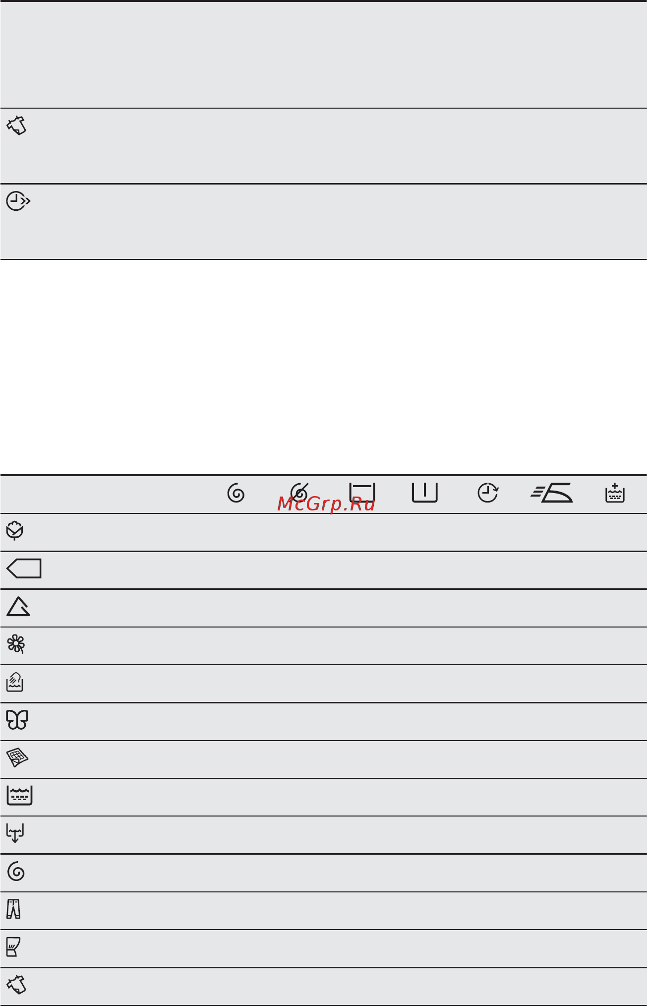 Electrolux EWM1044SEU Инструкция по эксплуатации онлайн [58/76] 557585