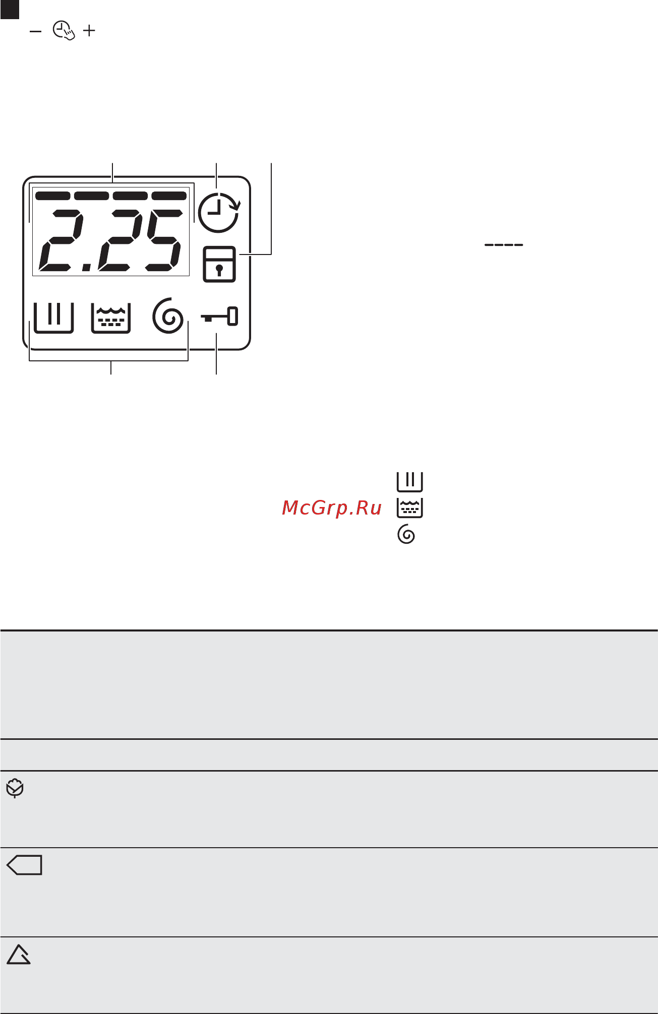 Electrolux EWM1044SEU [7/76] Бабдарлама kecteci