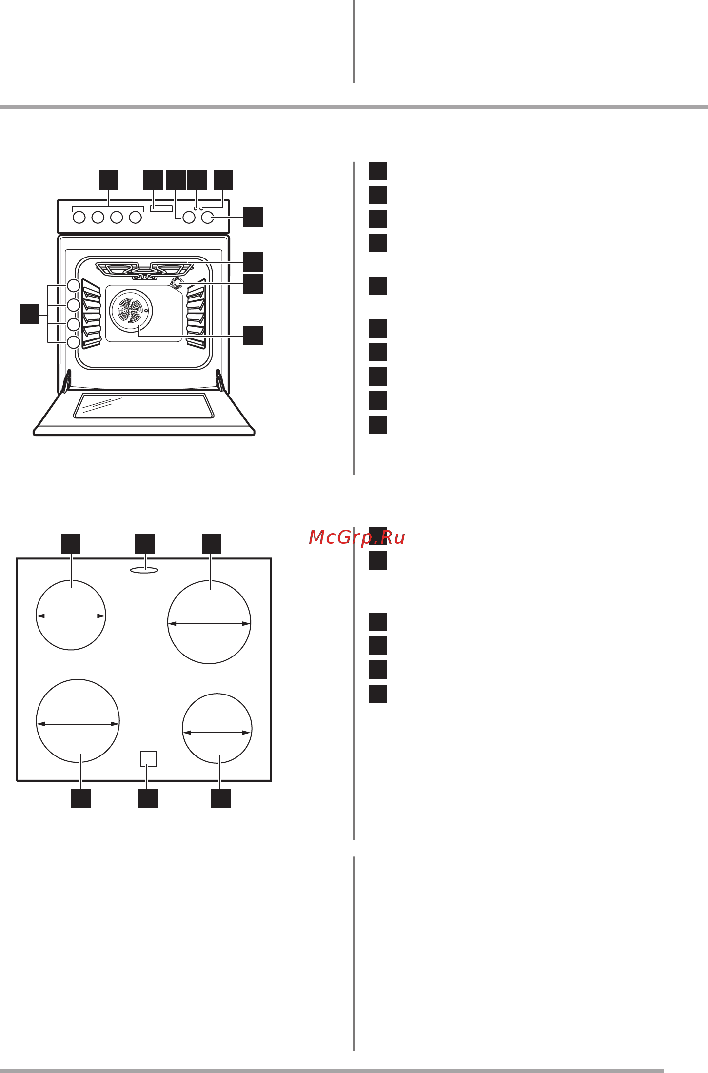 Zanussi ZCV9553H1W [7/28] Сервис