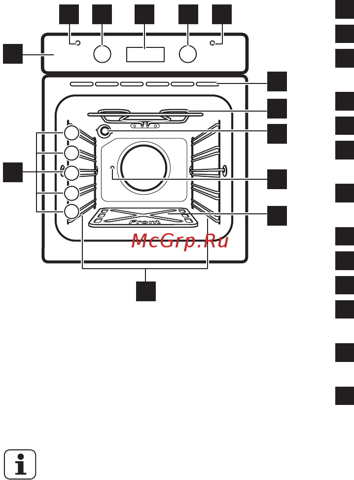 Electrolux EOG91402AX [8/29] Сервис