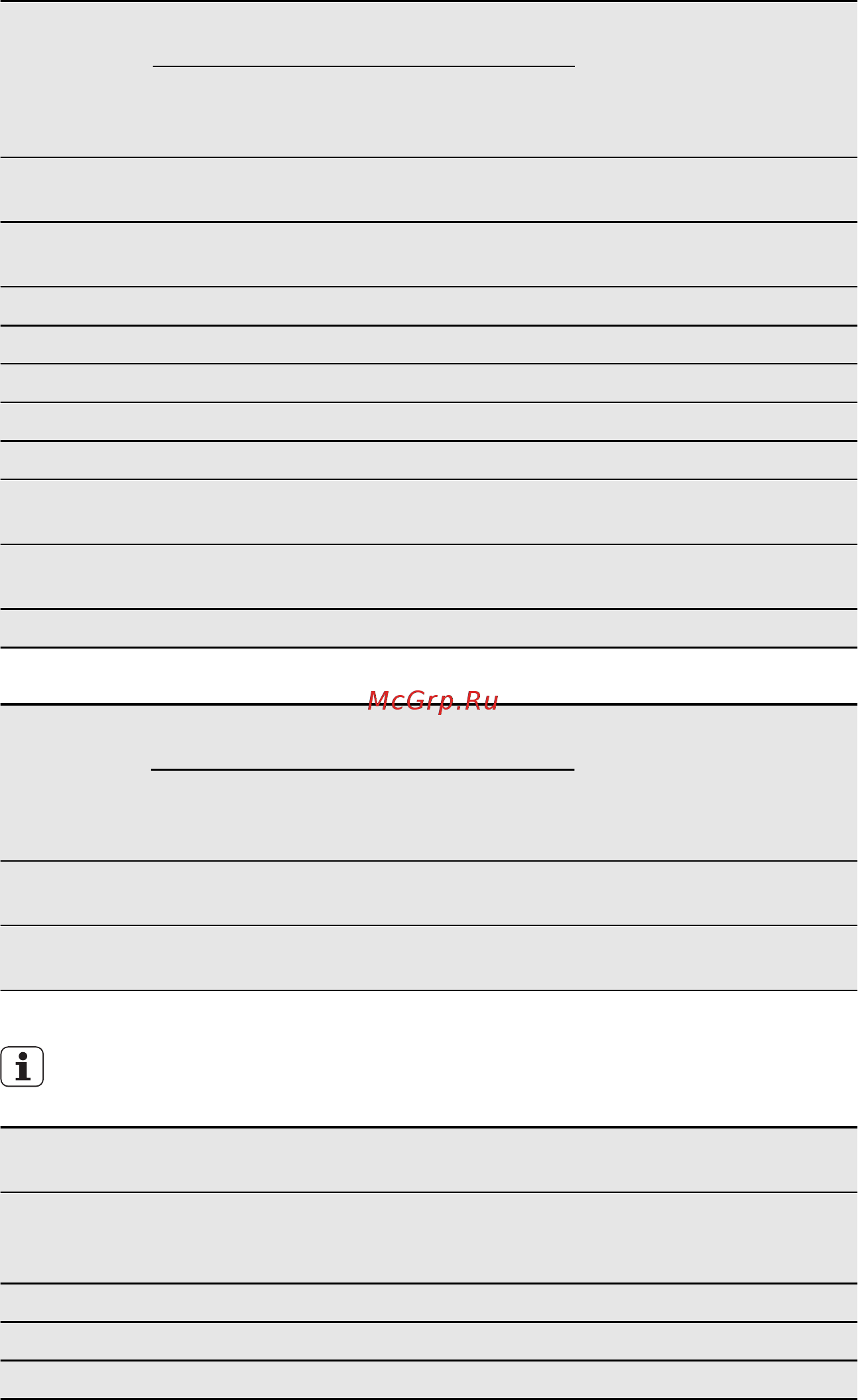 Electrolux EOB93402AX [15/48] Малый гриль
