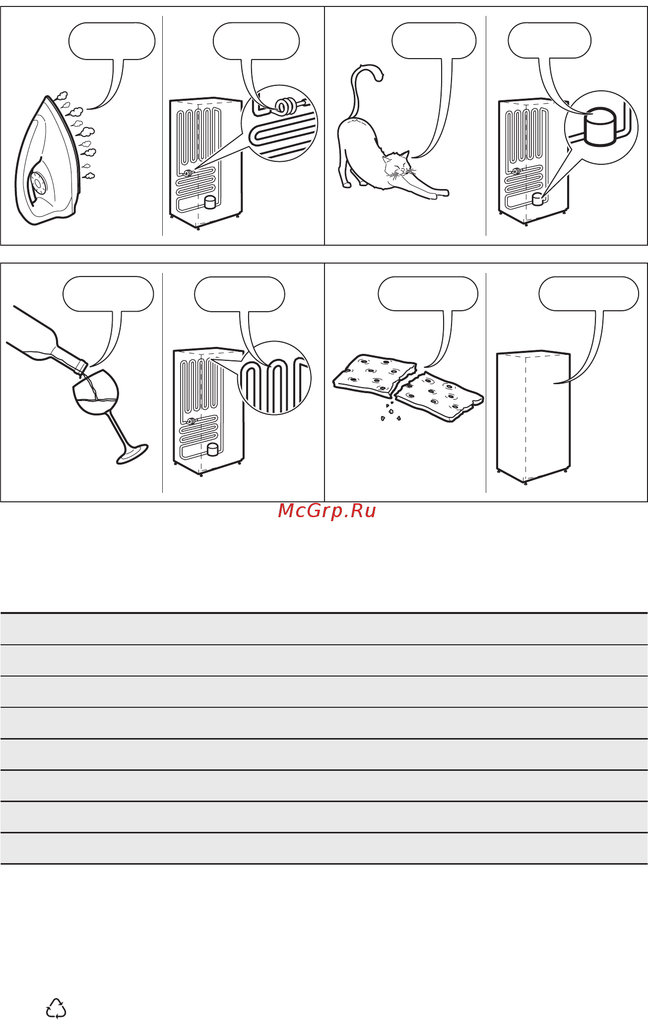 Electrolux ENN92803CW [20/64] Техникалық ақпарат