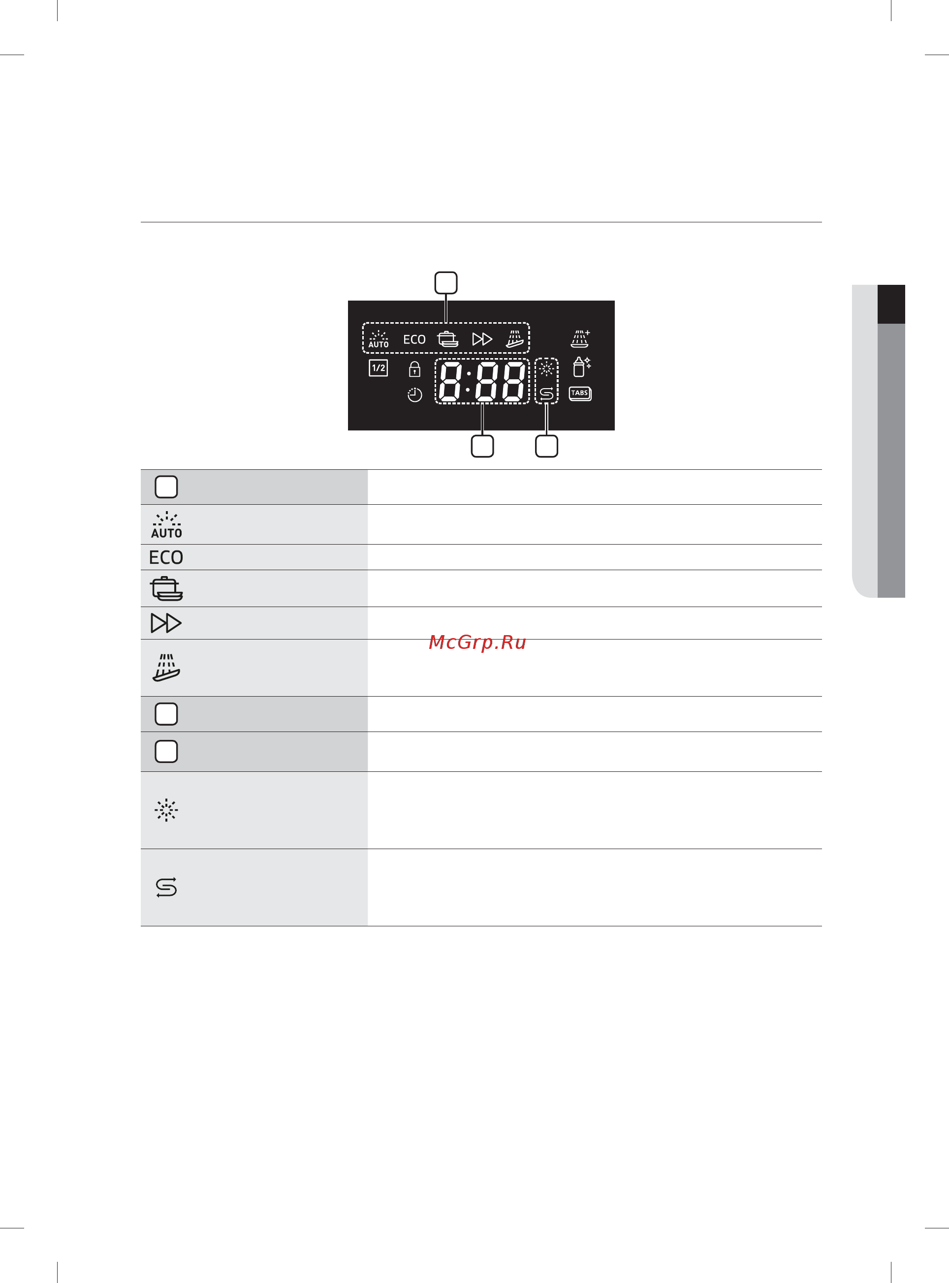 Samsung DW50H4030BB [11/208] Дисплеи