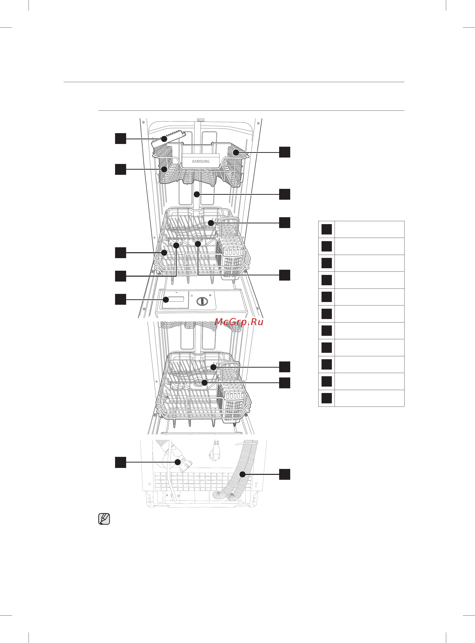 Samsung DW50H4030BB [162/208] Qism va xususiyatlari