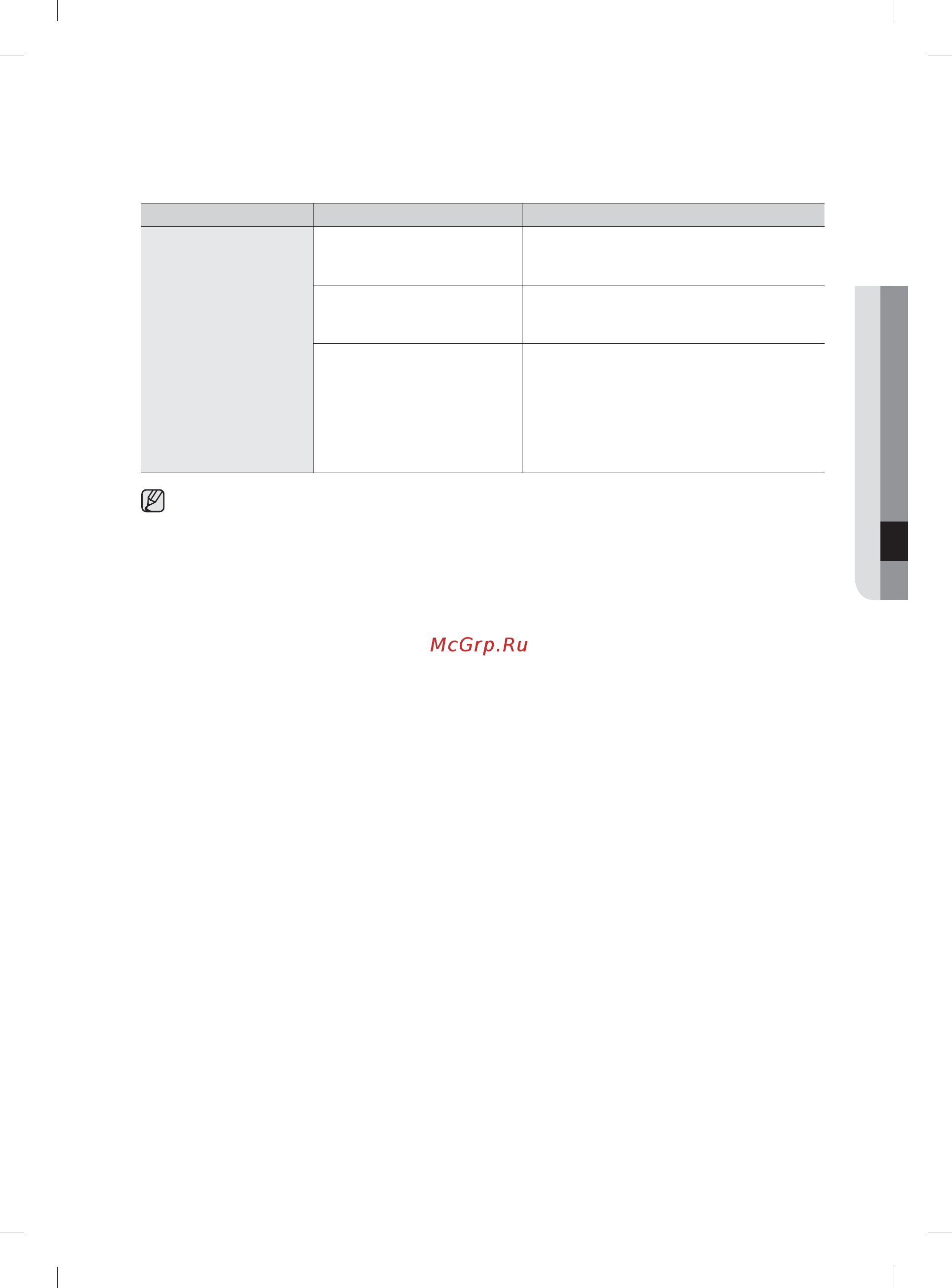 Samsung DW50H4030BB [201/208] Nosozliklarni bartaraf etish _45