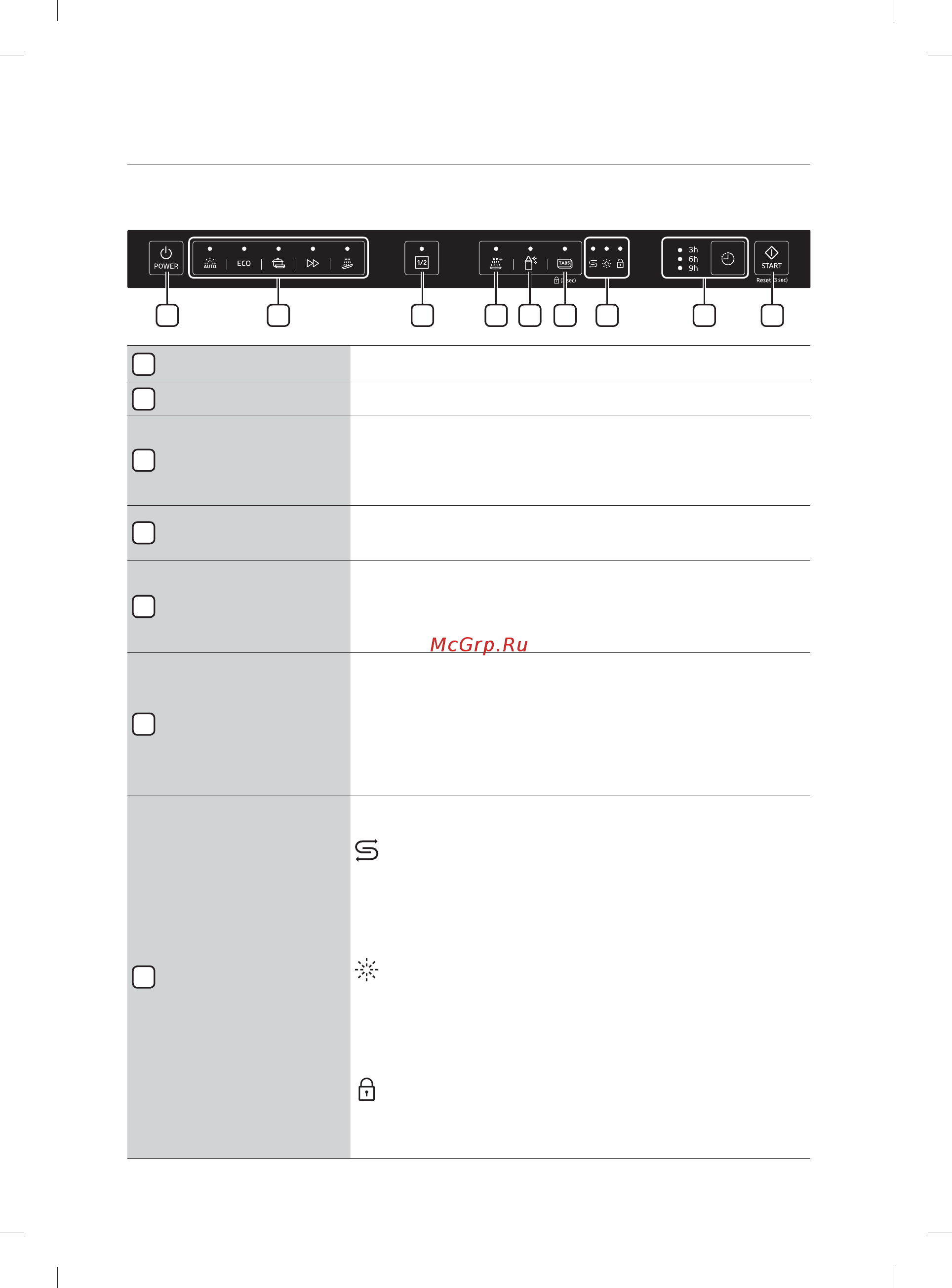Samsung DW50H4030BB [8/208] Dw50h4030bb