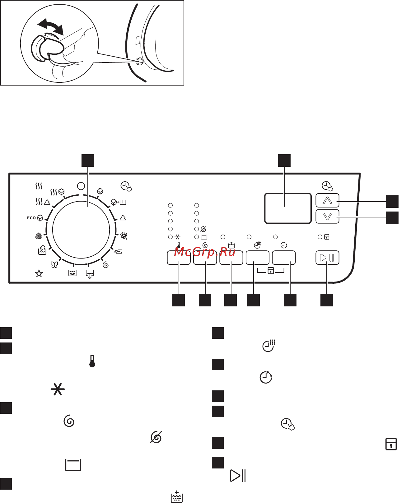 Electrolux EWX147410W [9/44] Описание панели управления