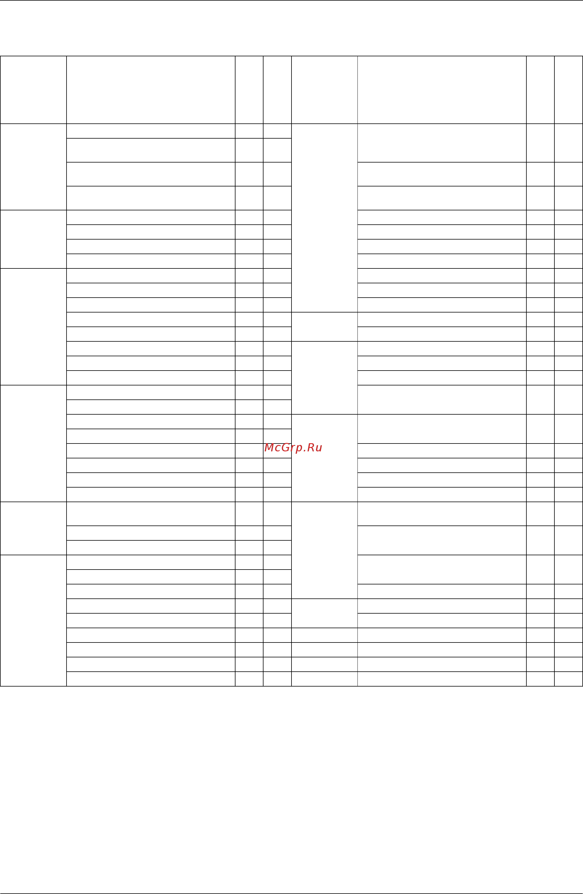 Daikin FLKS50BVMB [11/178] Holding functions no functions