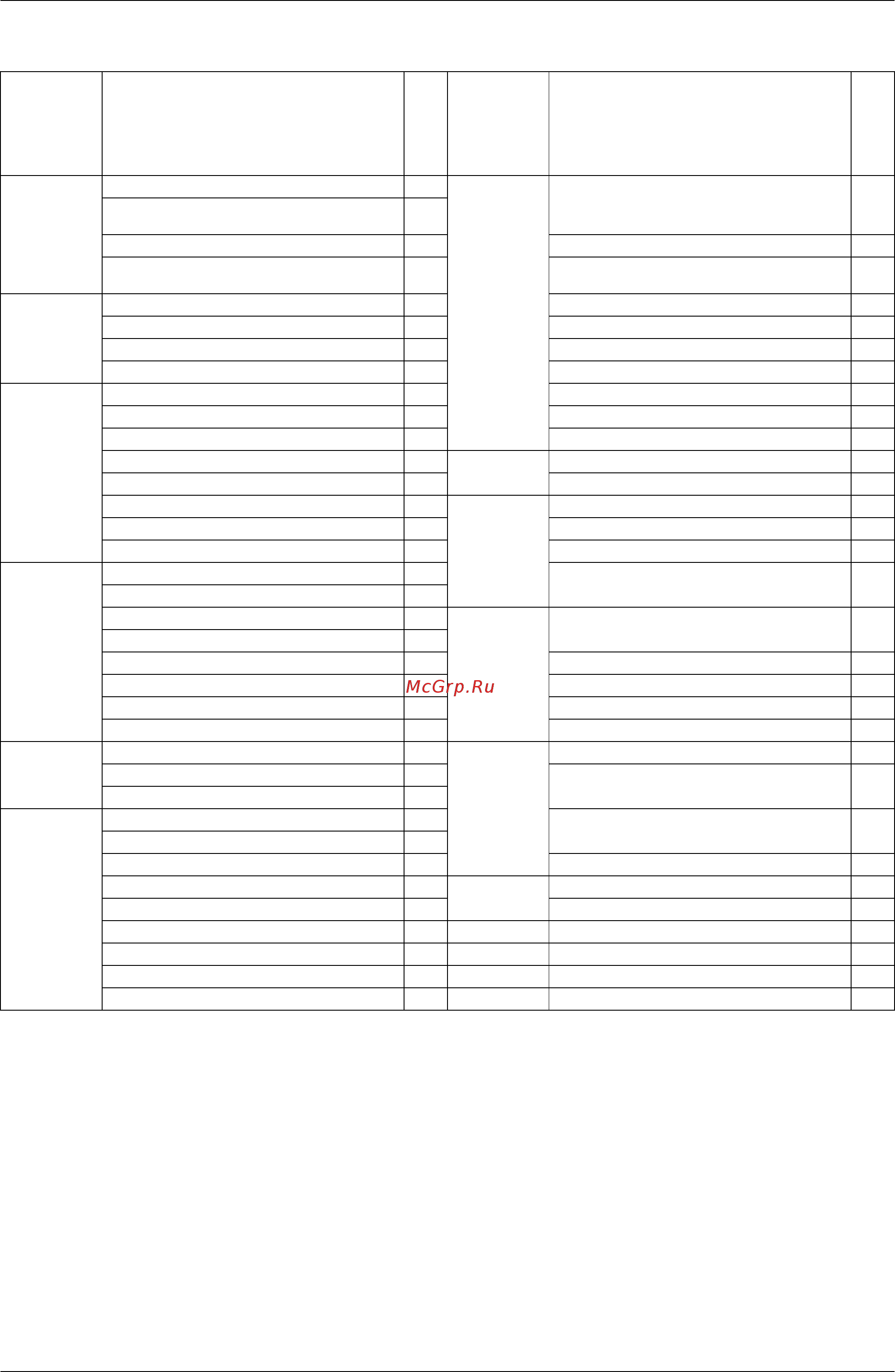 Daikin FLKS50BVMB [12/178] Holding functions no functions