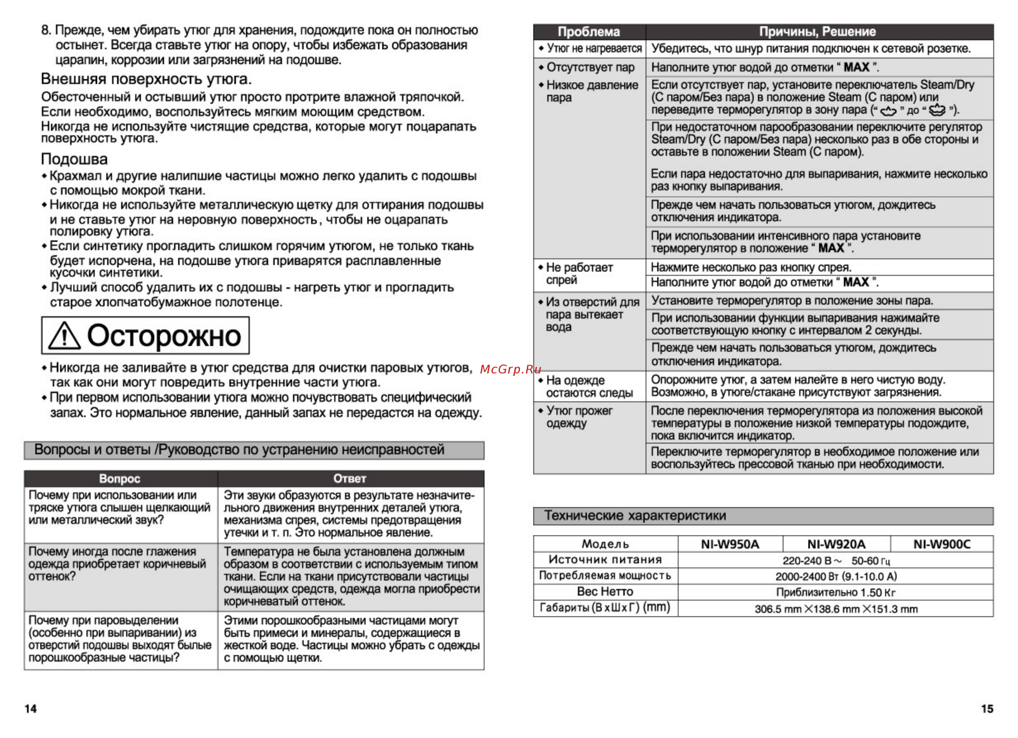 Panasonic NI-W900CMTW [7/17] А осторожно