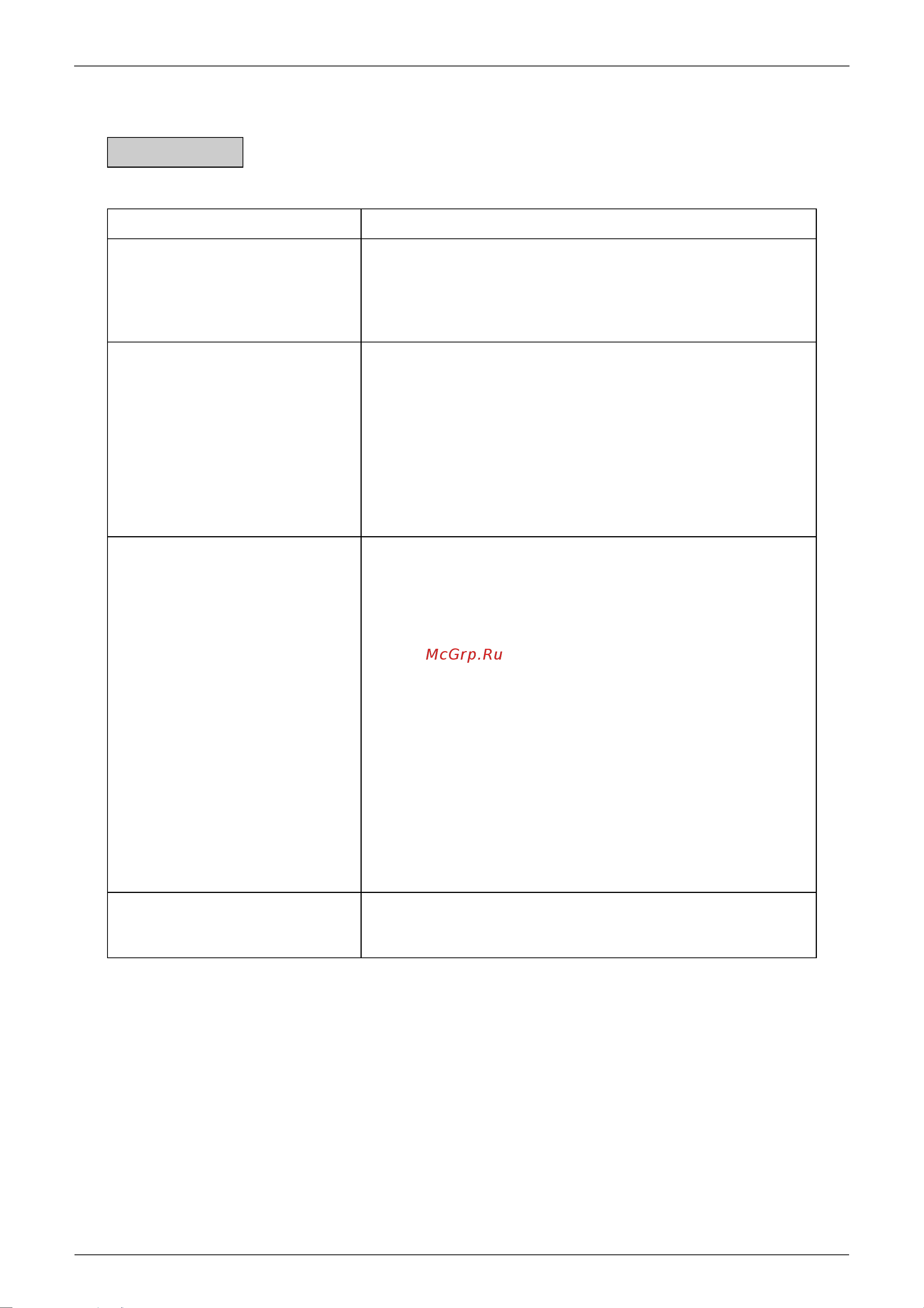 Daikin CDXS60BVMB [173/302] Case check