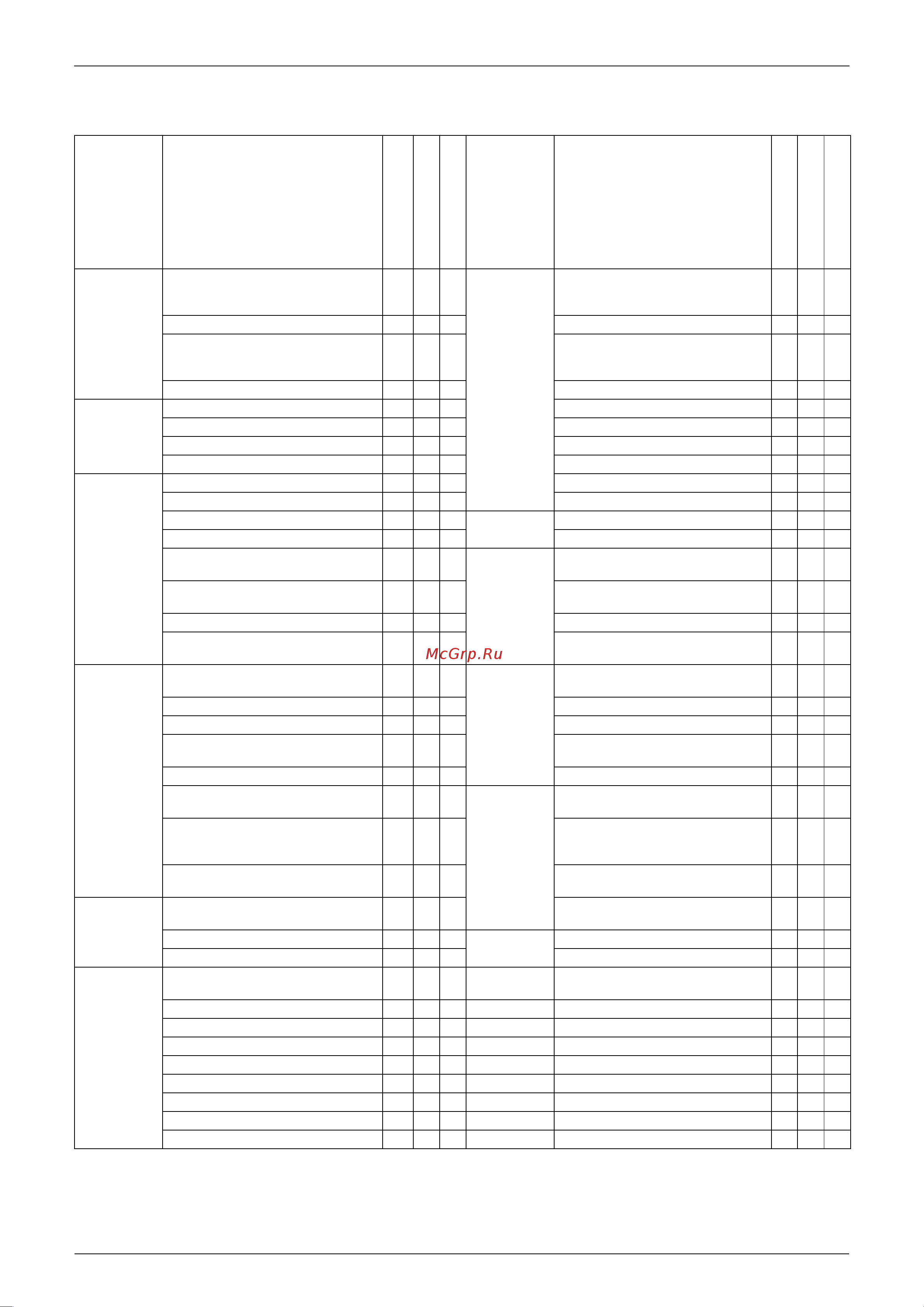 Daikin CDXS50BVMB [21/302] Heat pump models