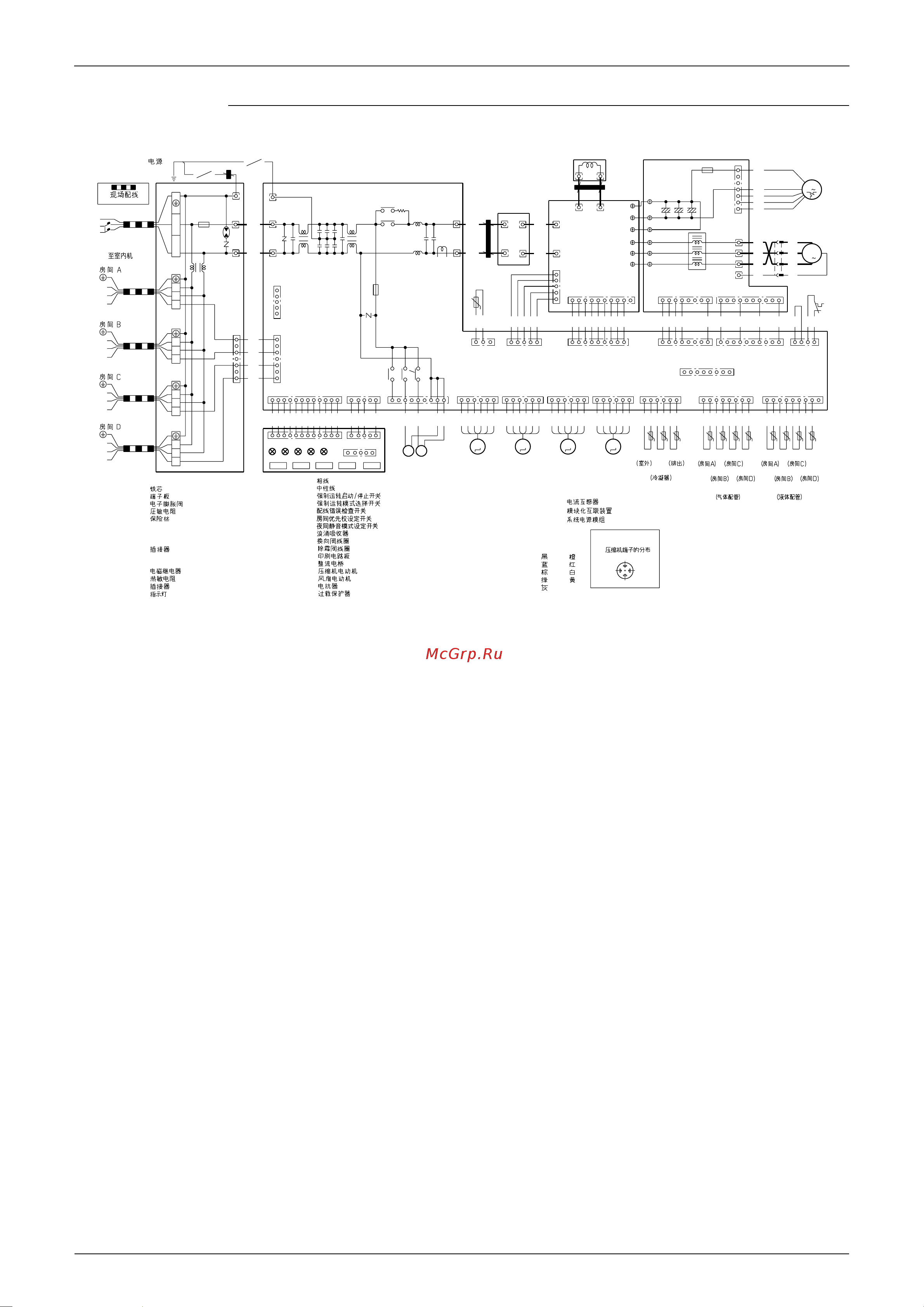 Daikin CDXS60BVMB [295/302] Sw5 sw4 sw3
