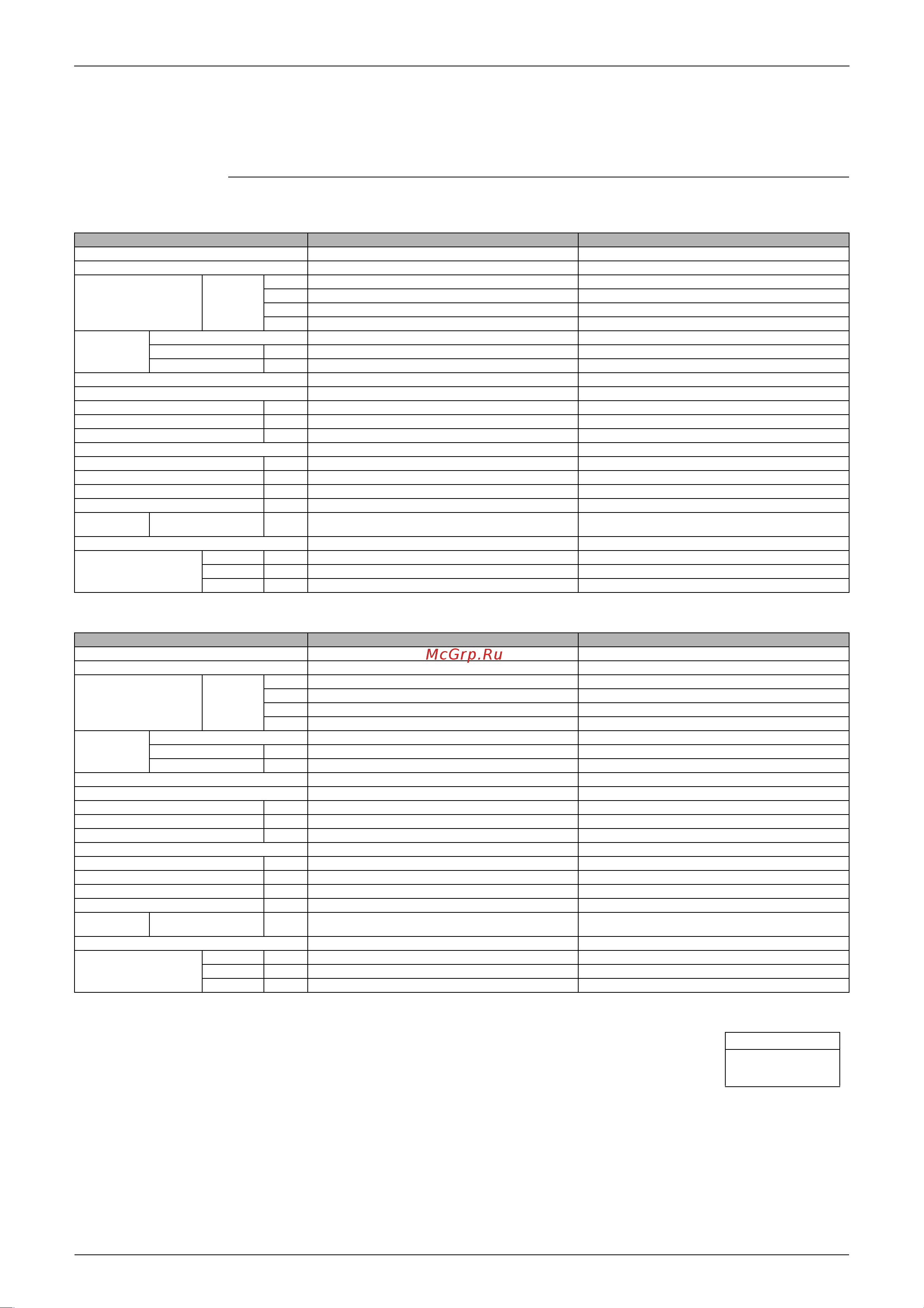 Daikin FLKS60BVMB [31/302] Specifications