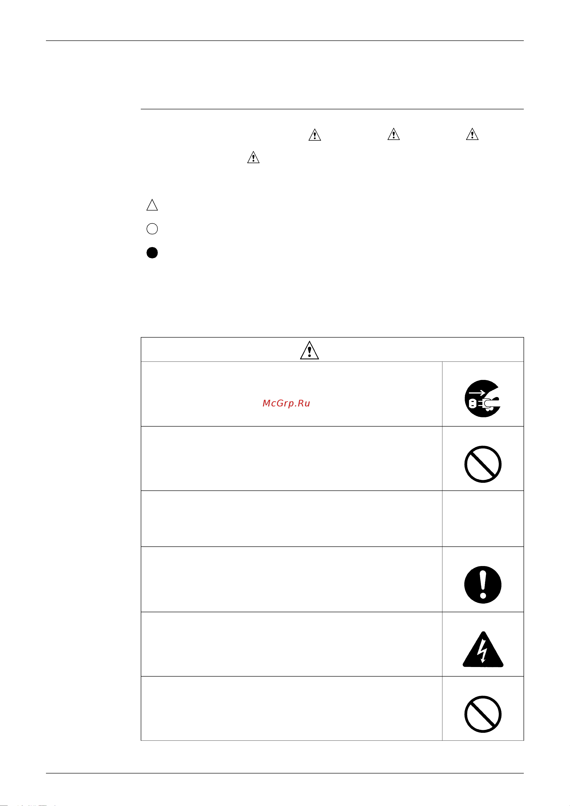 Daikin CDXS50BVMB [8/302] Safety cautions