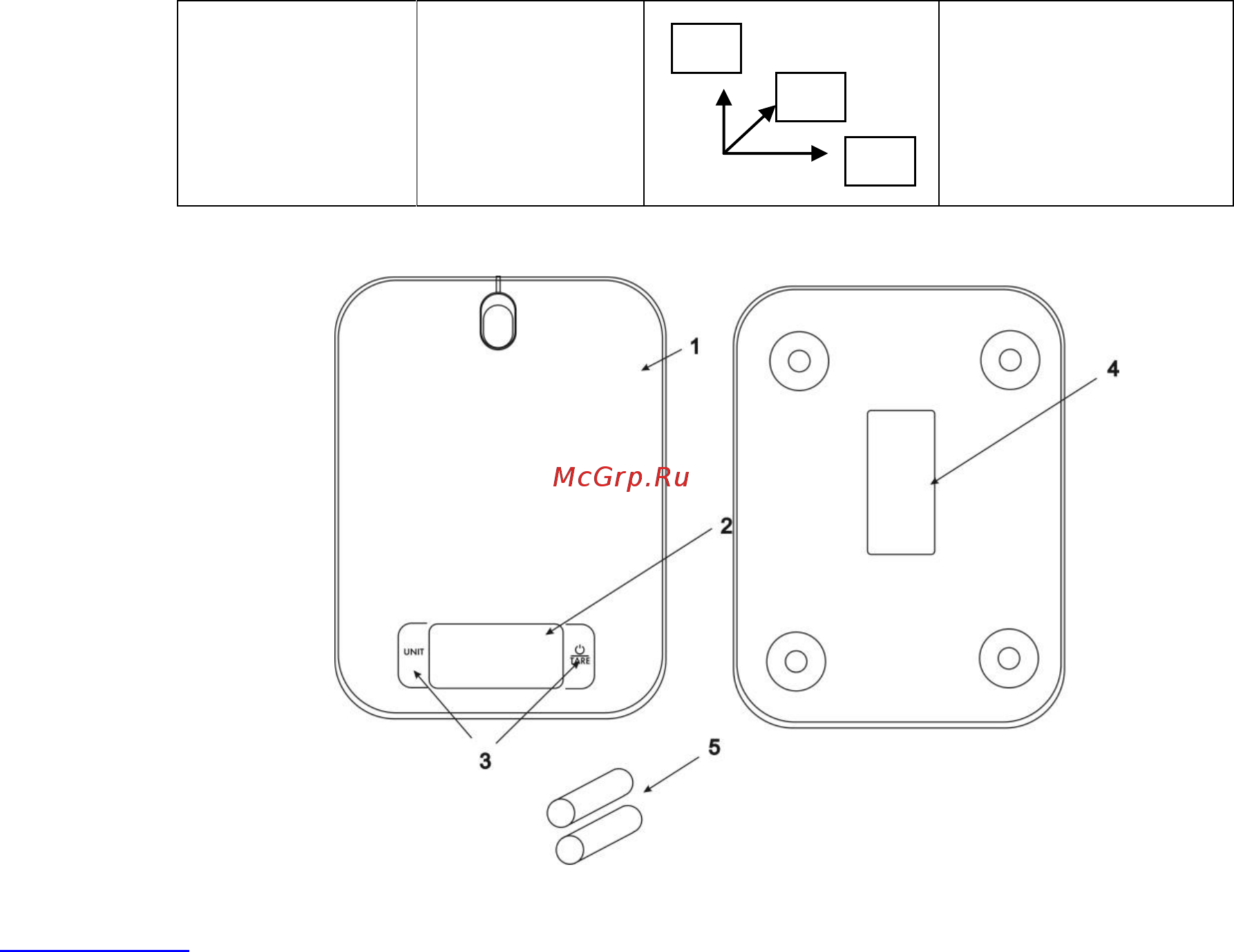 Scarlett SC - KS57P99 Инструкция по эксплуатации онлайн [2/8] 557790