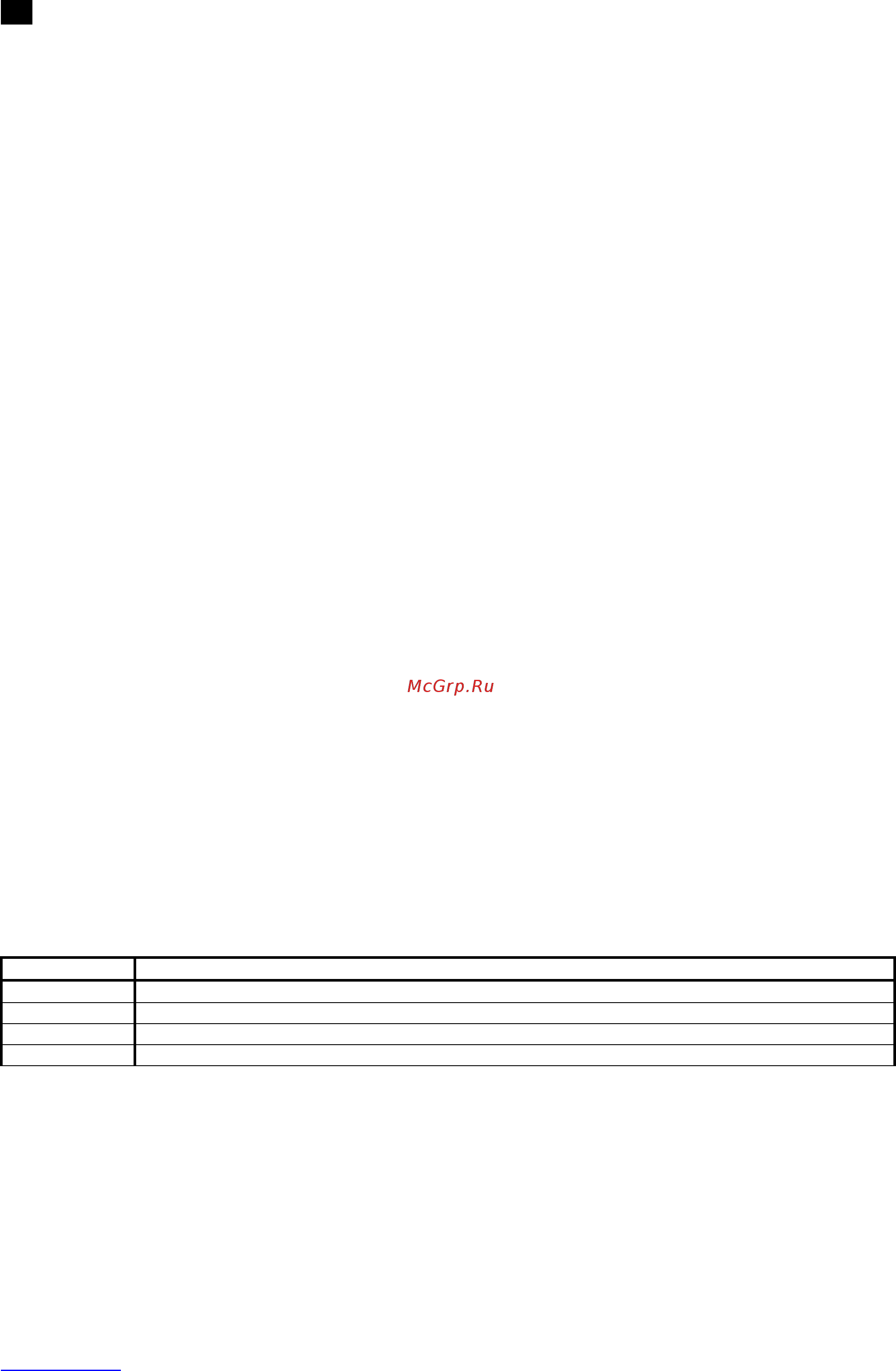 Scarlett SC - HM40B01 [4/17] Gb instruction manual