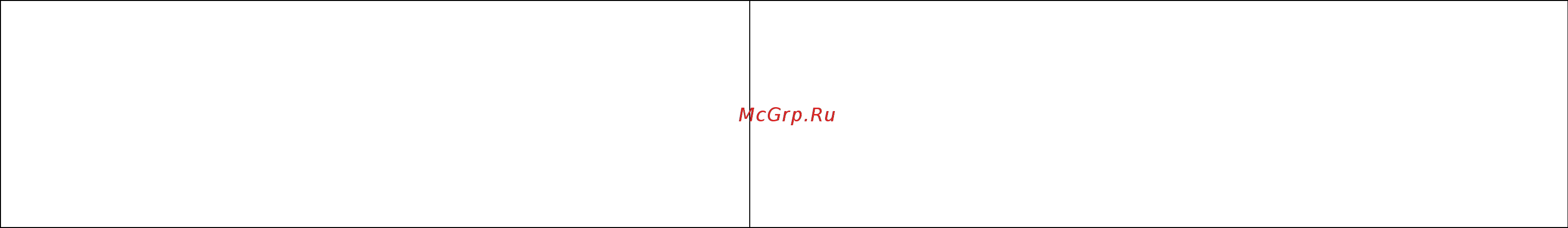 L\'Or Espresso Delizioso 10х5,2г Инструкция по эксплуатации онлайн [2/2] 557936