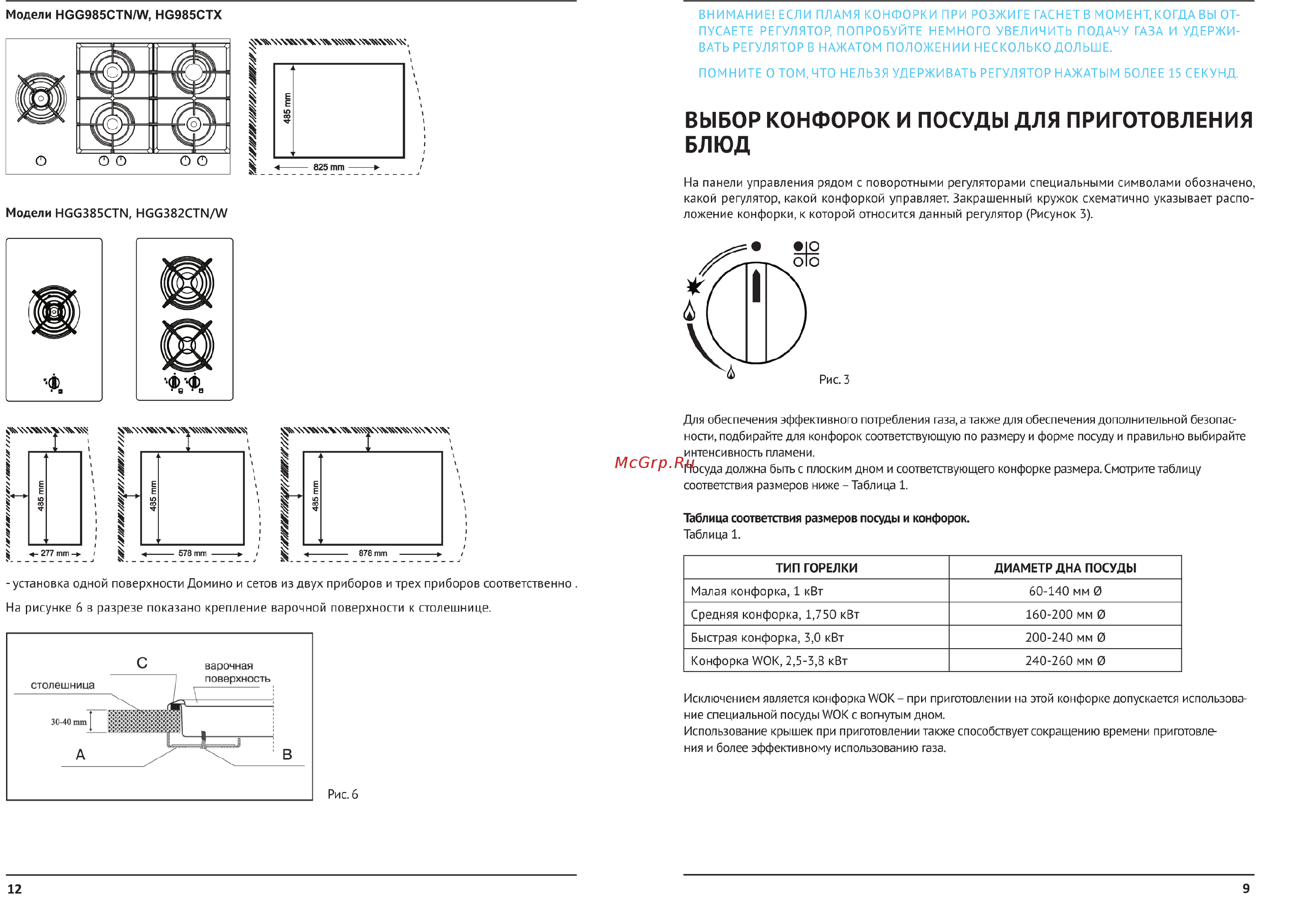 Korting HGG 685 CTN [9/10] Выбор конфорок и посуды для приготовления блюд