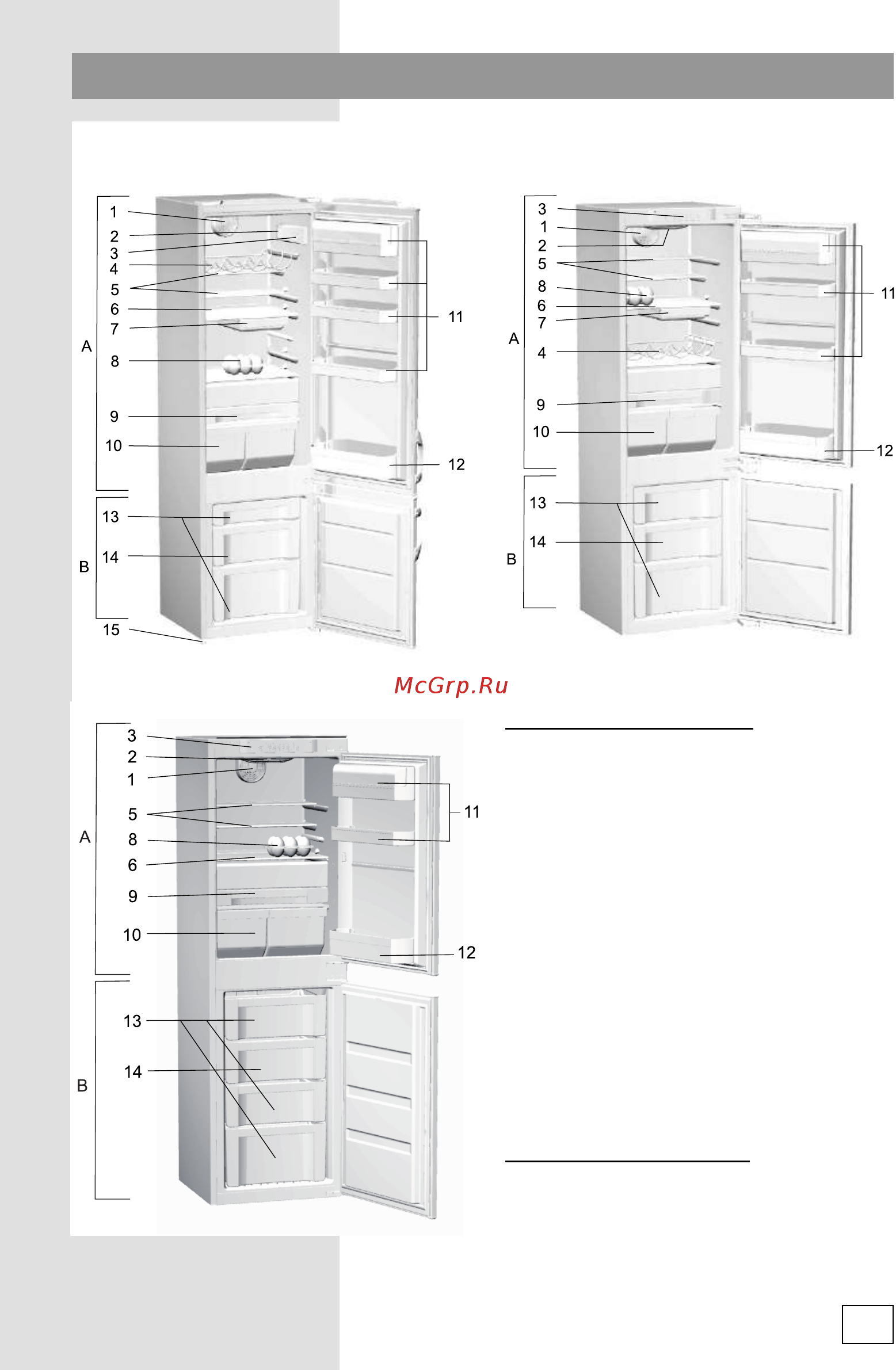 Korting KSI 17875 CNF [5/30] Описание прибора
