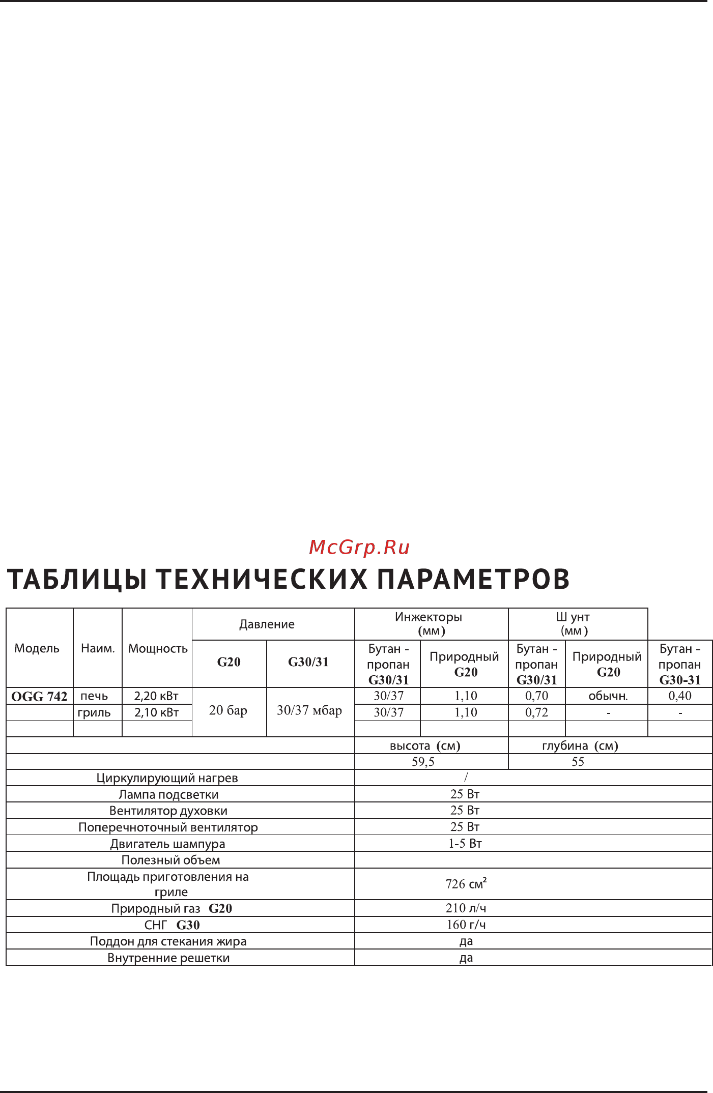 Korting OGG 742 CRSN [26/27] Техническое обслуживание и запасные части