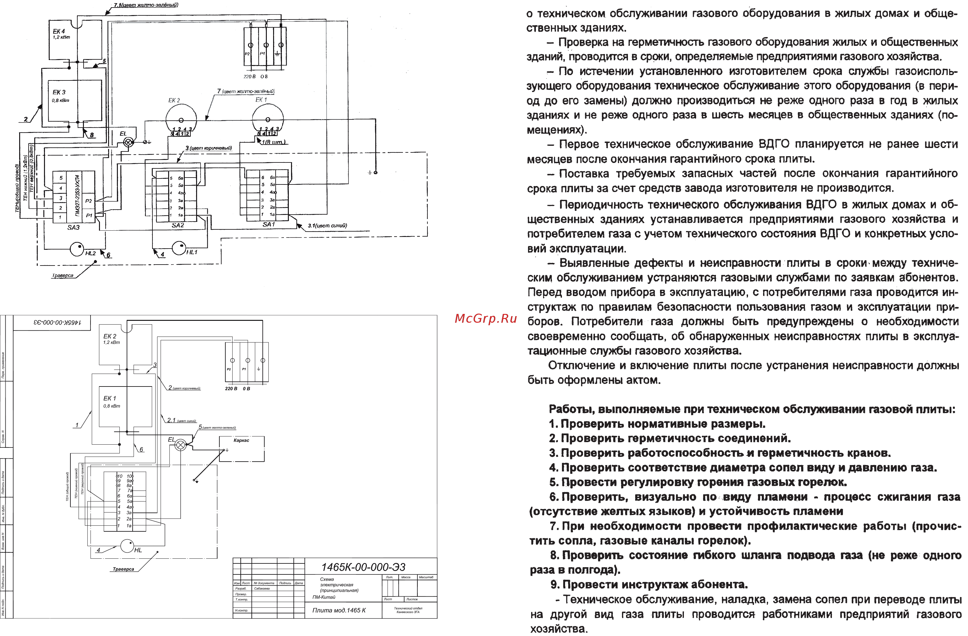 Flama RК 2211 B Инструкция по эксплуатации онлайн [15/16] 581892